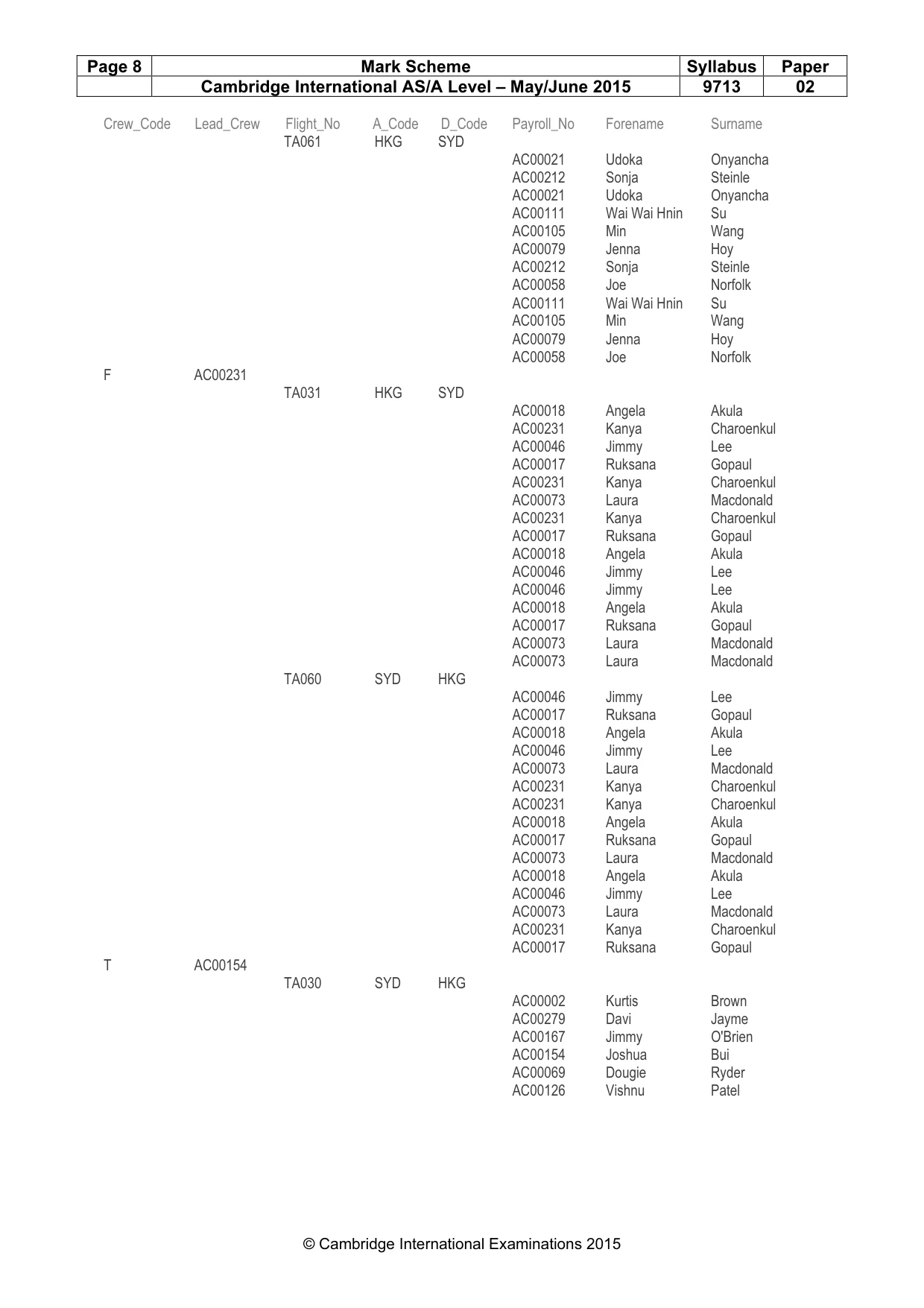 Mark scheme, page 8 of 12