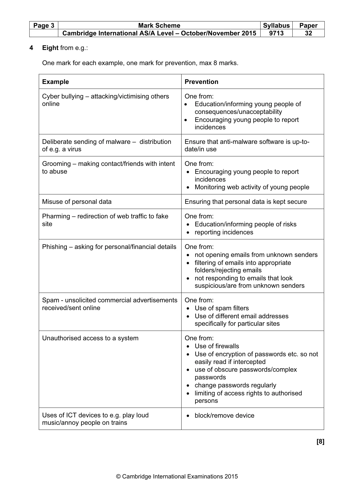 Mark scheme, page 3 of 7