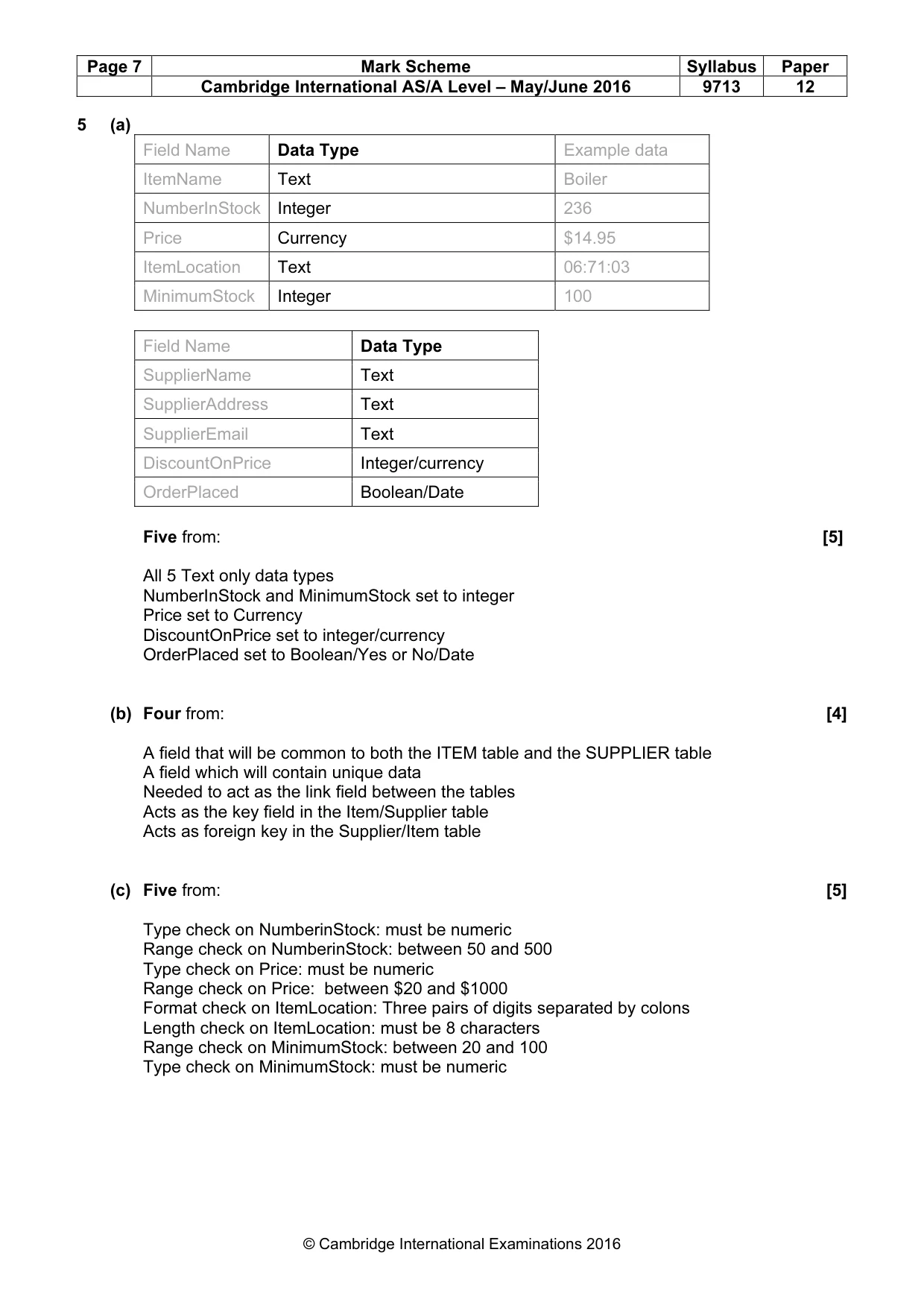 Mark scheme, page 7 of 8