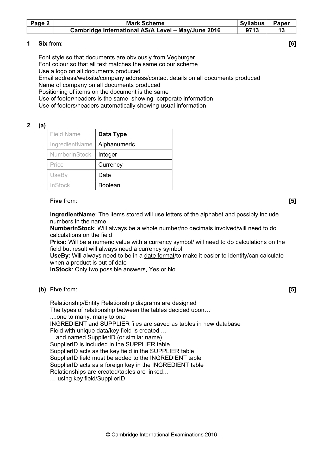 Mark scheme, page 2 of 7