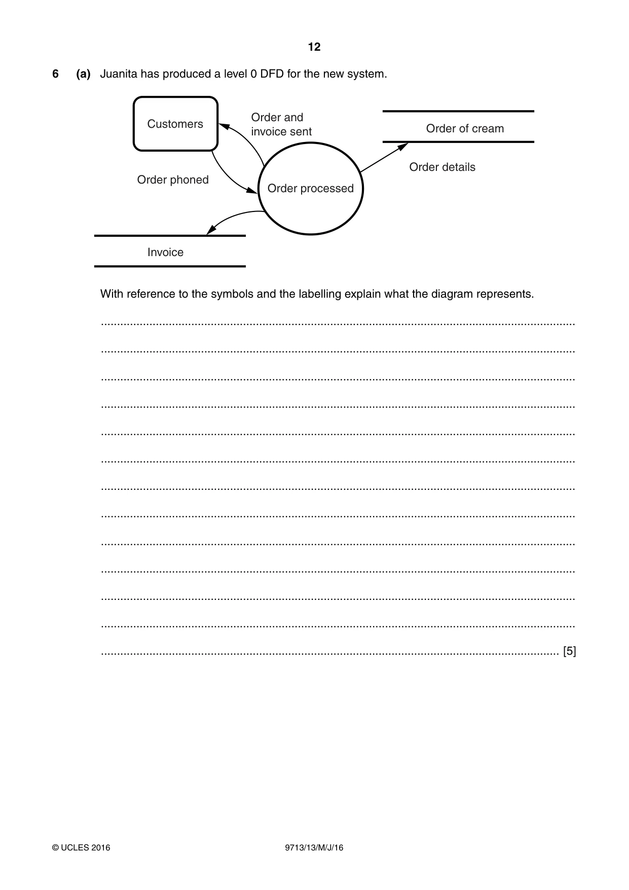Cambridge A Level Applied Information and Communication Technology 9713 2016 May/June Paper 1 · Variant 3 question paper, page 12 of 20
