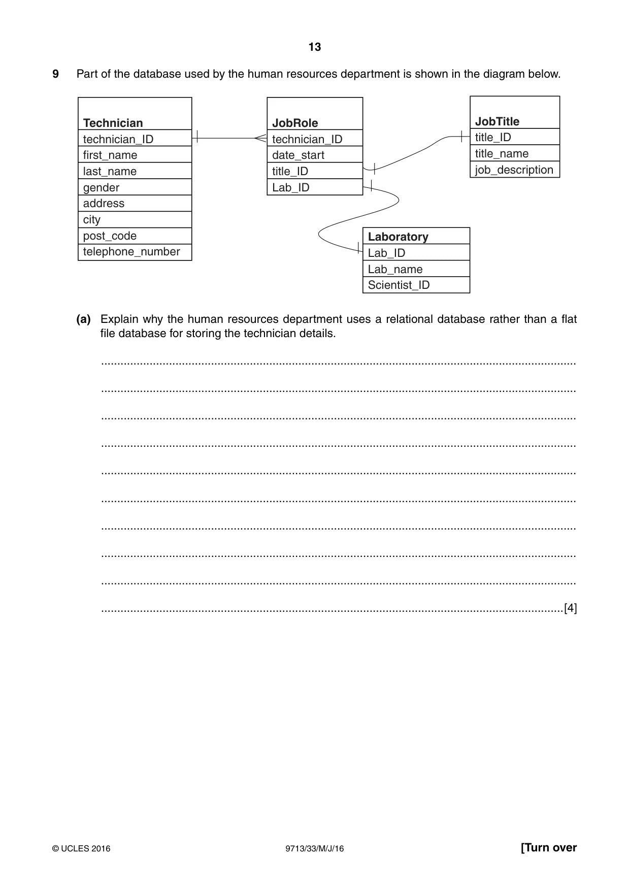 Cambridge A Level Applied Information and Communication Technology 9713 2016 May/June Paper 3 · Variant 3 question paper, page 13 of 20
