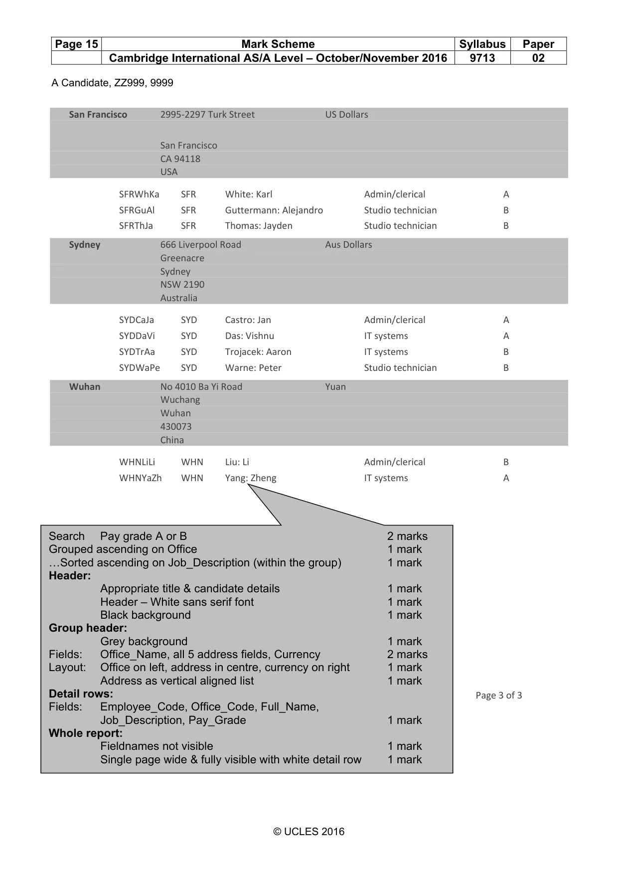 Mark scheme, page 15 of 15