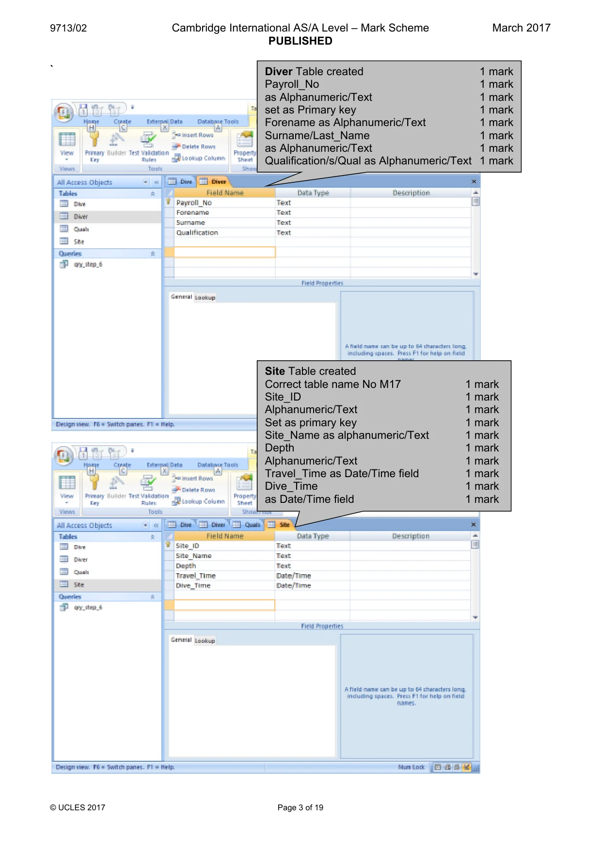 Mark scheme, page 3 of 19