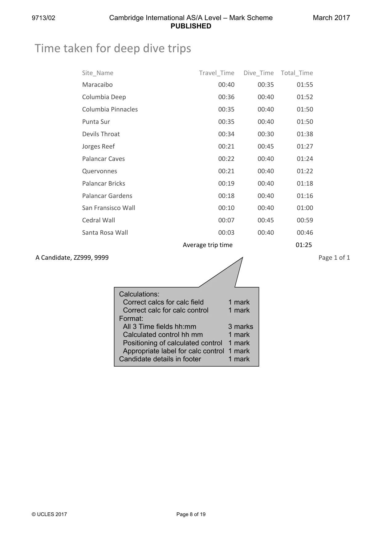 Mark scheme, page 8 of 19