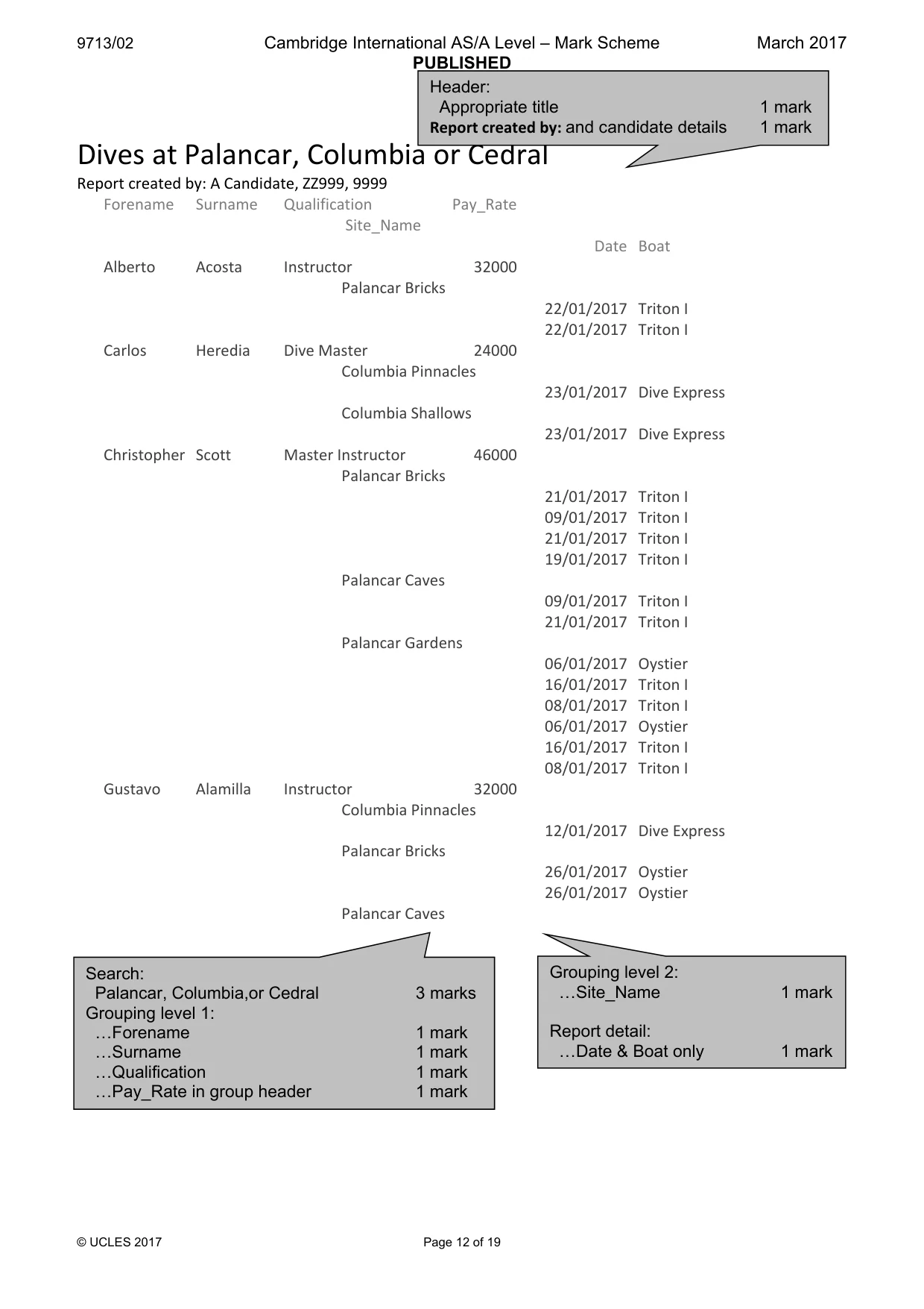 Mark scheme, page 12 of 19