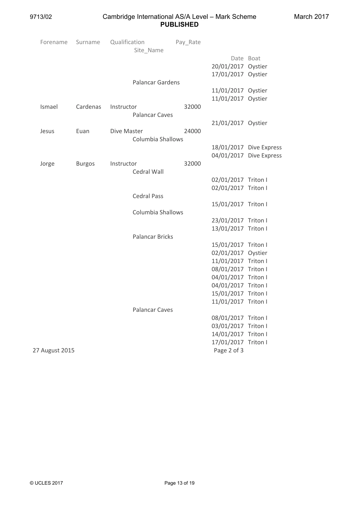 Mark scheme, page 13 of 19