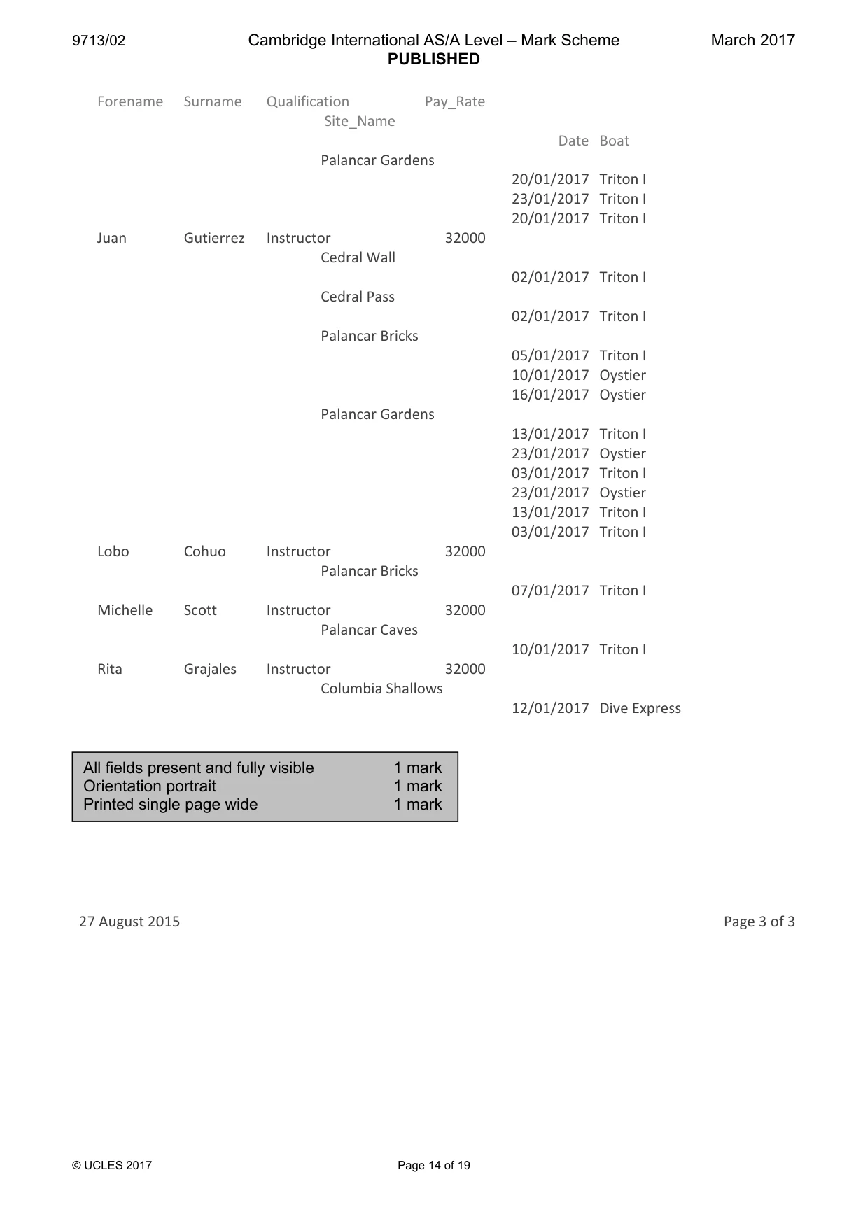 Mark scheme, page 14 of 19