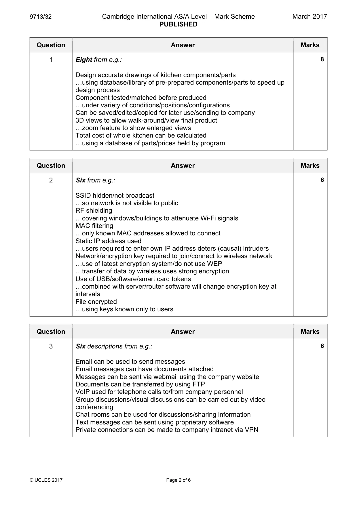 Mark scheme, page 2 of 6
