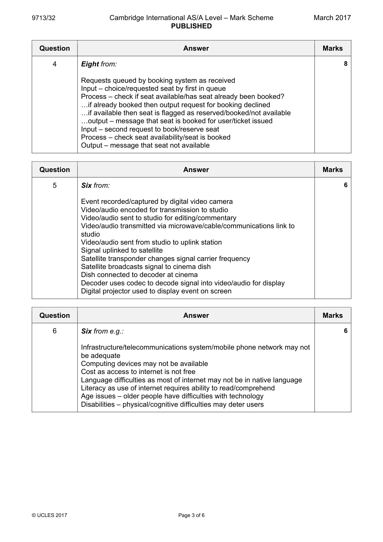Mark scheme, page 3 of 6