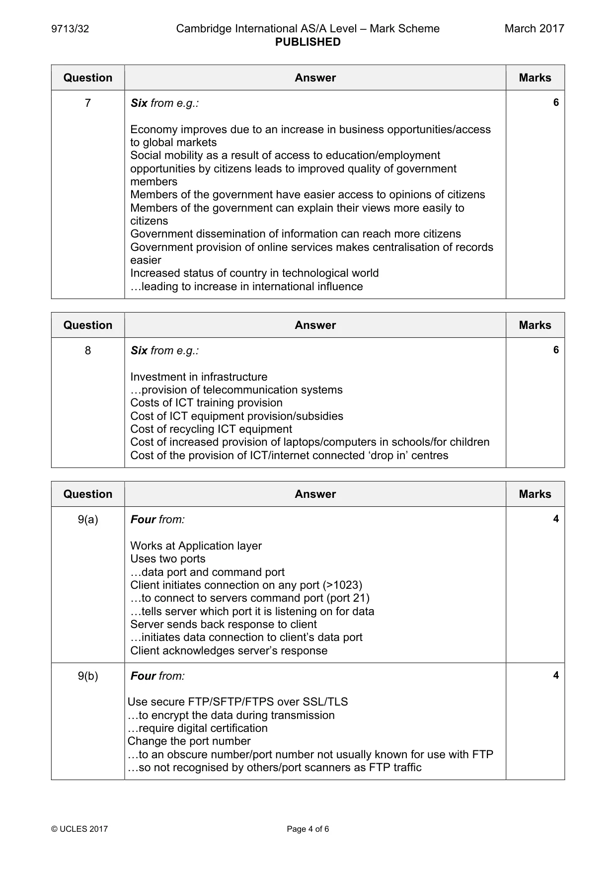 Mark scheme, page 4 of 6
