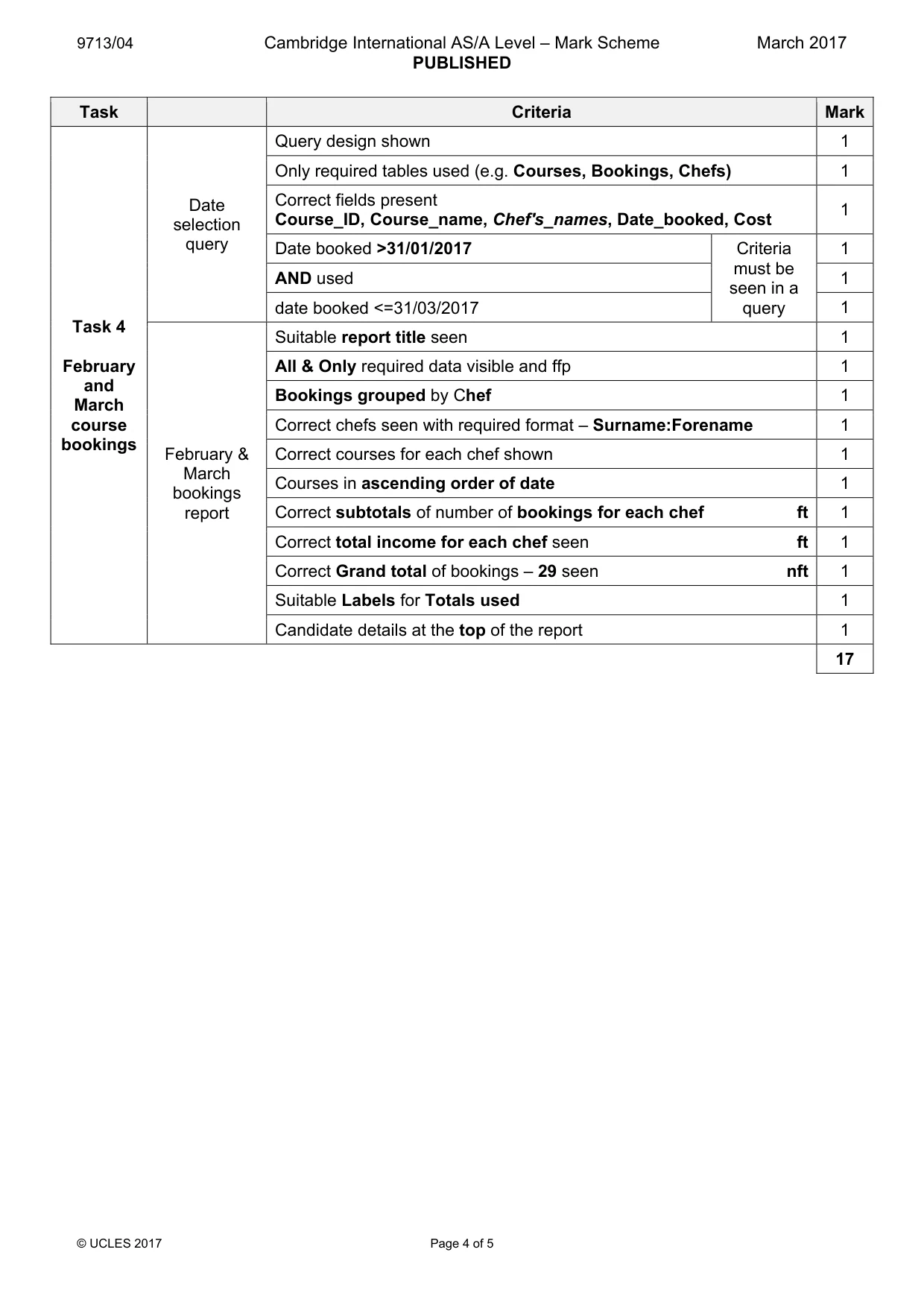 Mark scheme, page 4 of 5