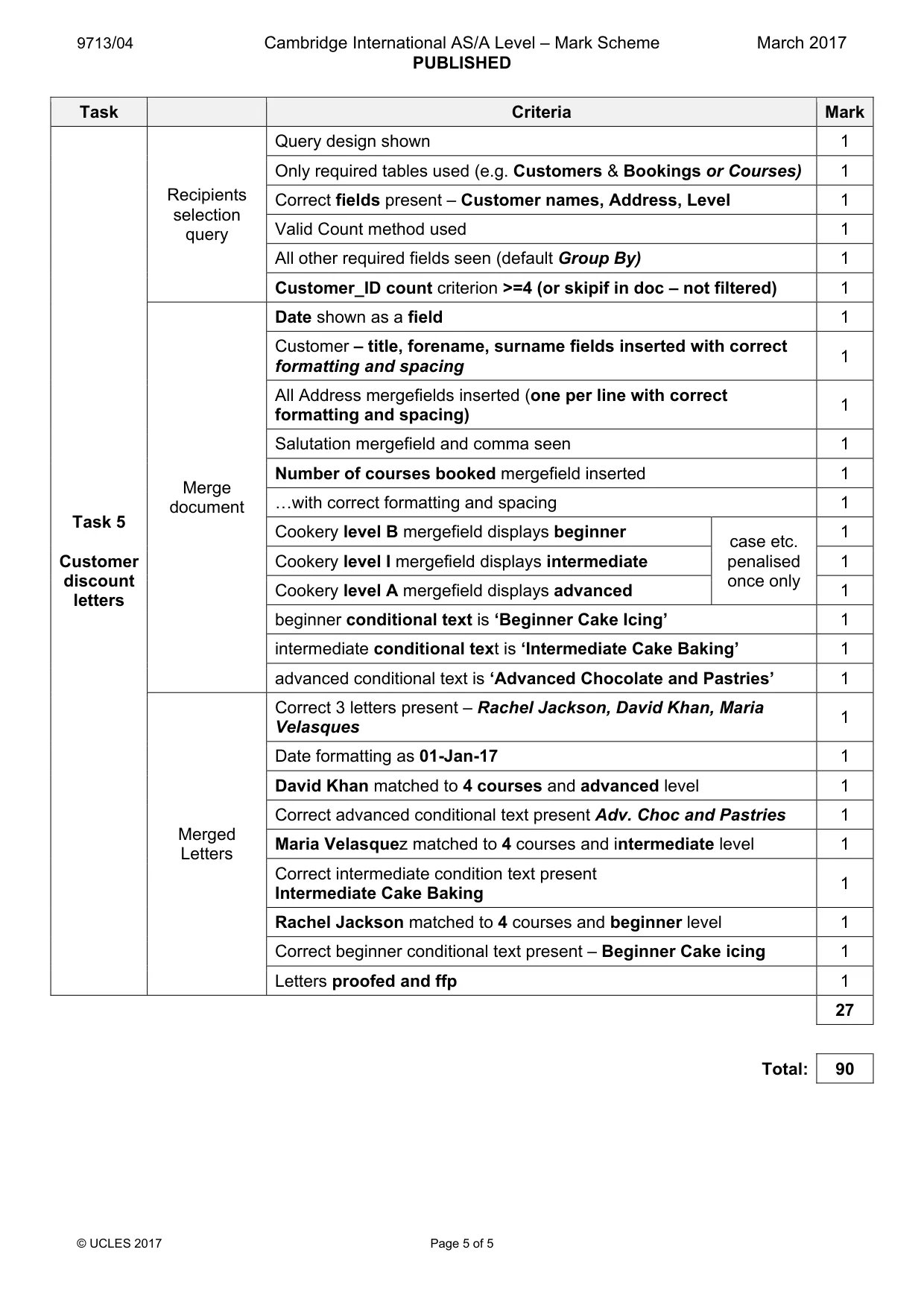 Mark scheme, page 5 of 5