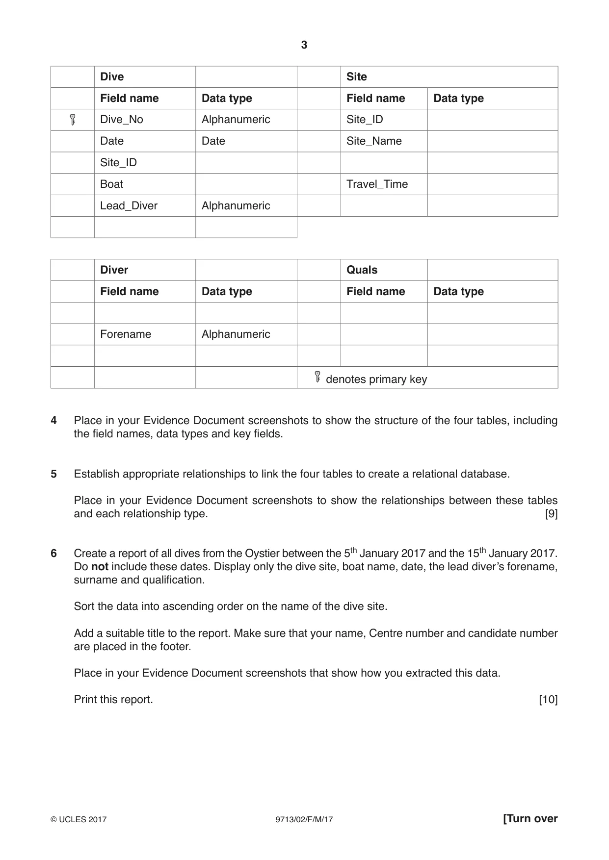 Cambridge A Level Applied Information and Communication Technology 9713 2017 Feb/March Paper 2 · Variant 1 question paper, page 3 of 8