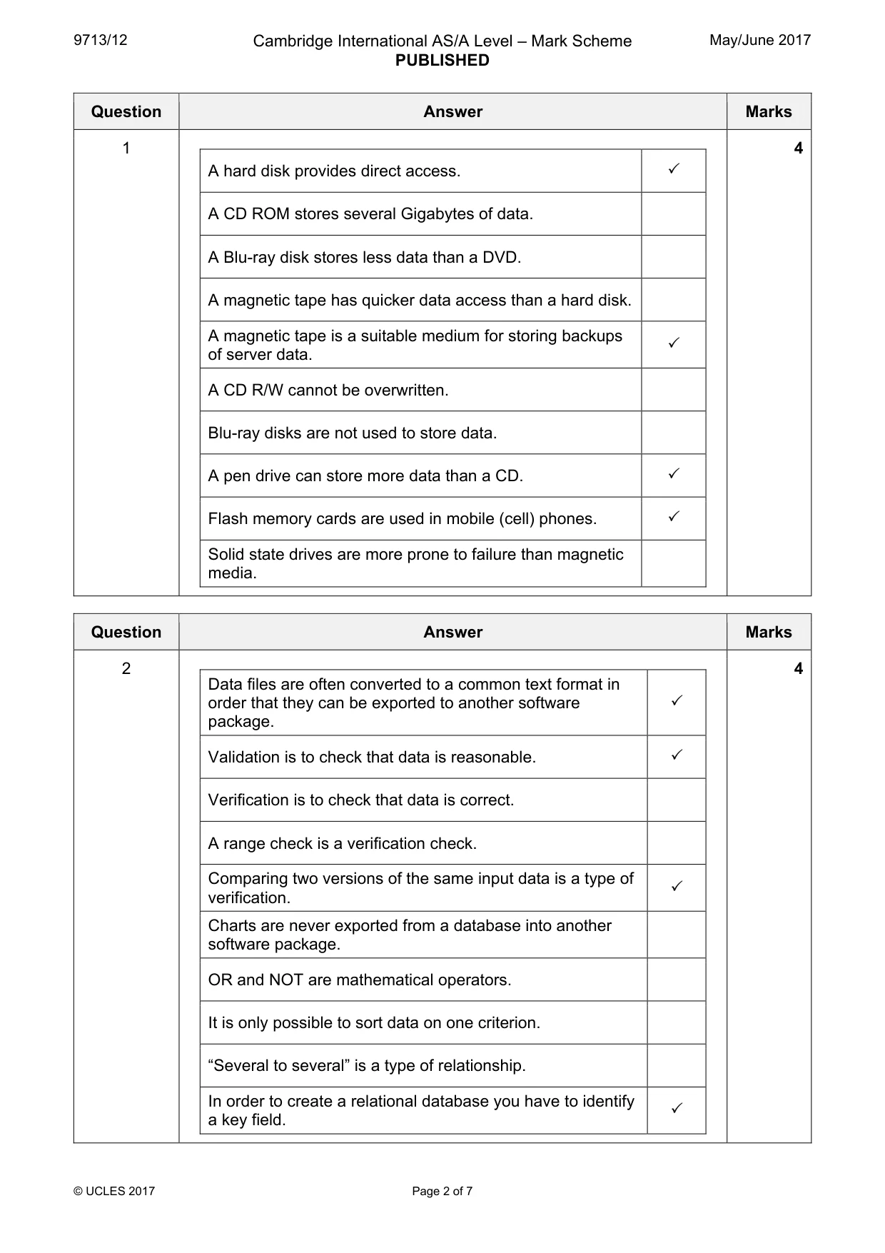Mark scheme, page 2 of 7