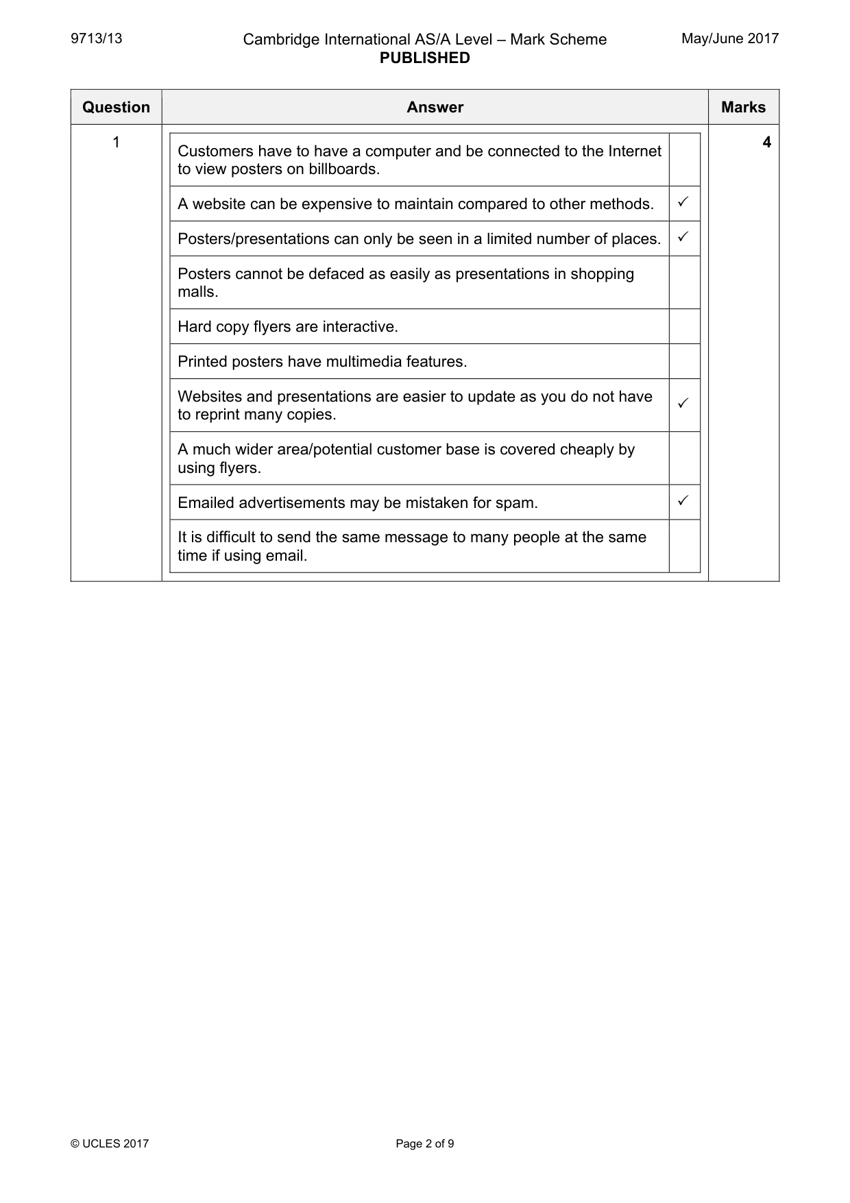 Mark scheme, page 2 of 9