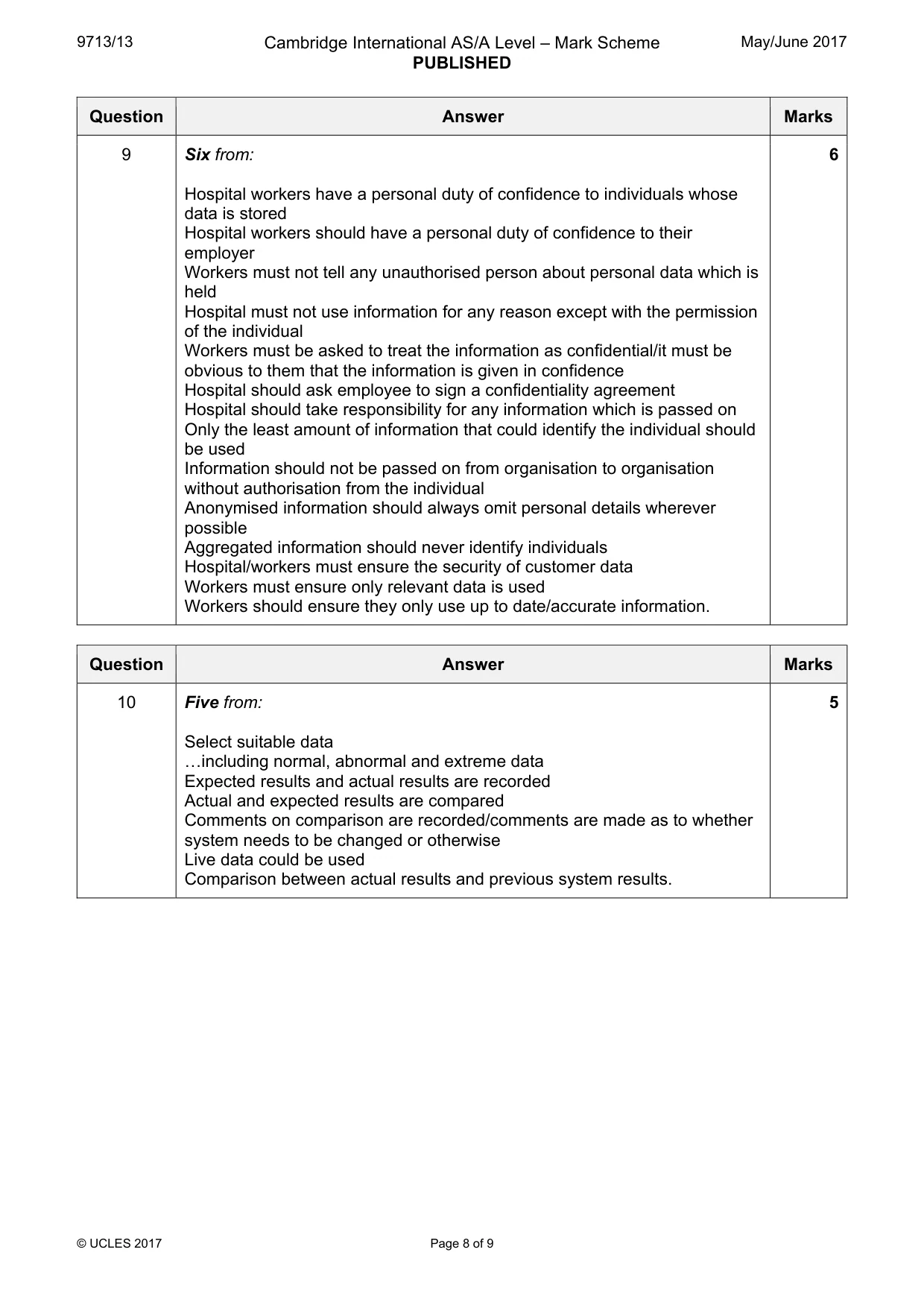 Mark scheme, page 8 of 9