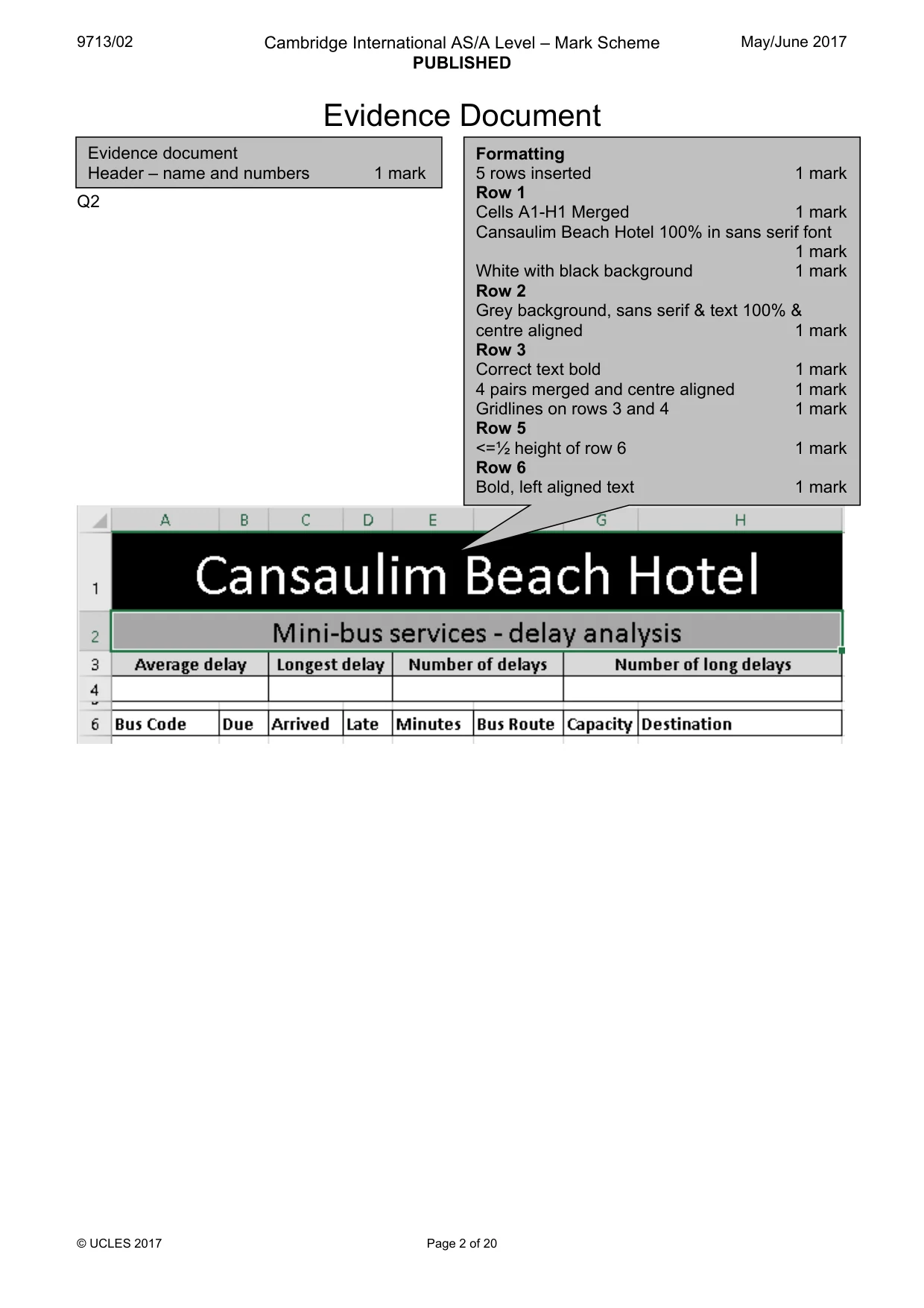 Mark scheme, page 2 of 20
