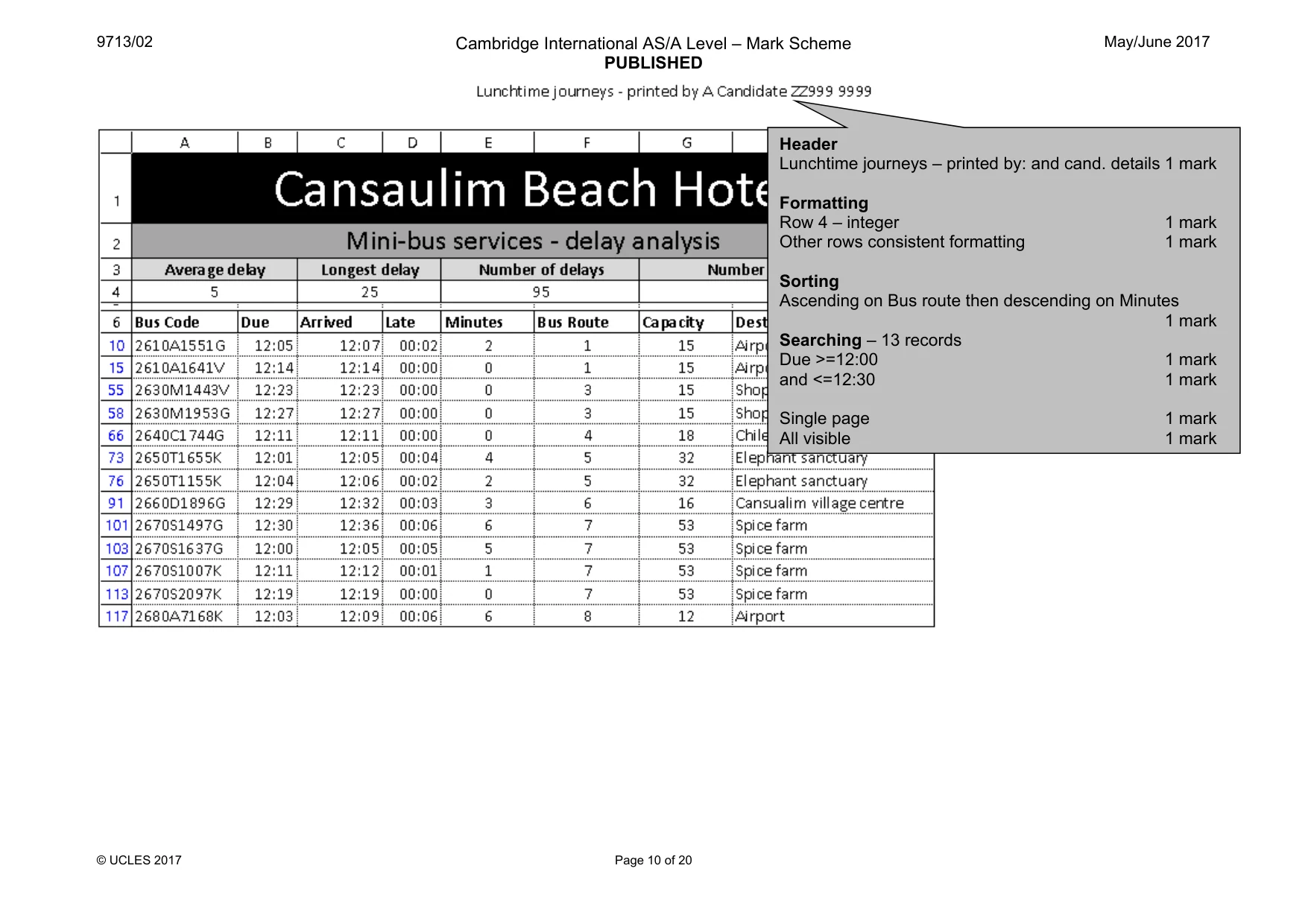 Mark scheme, page 10 of 20