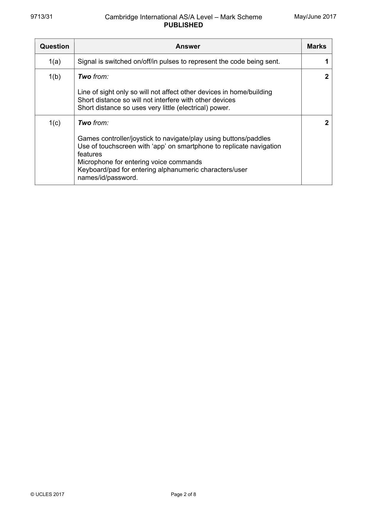 Mark scheme, page 2 of 8