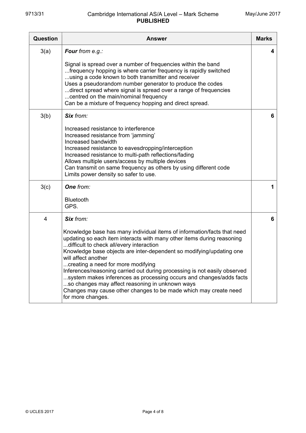 Mark scheme, page 4 of 8