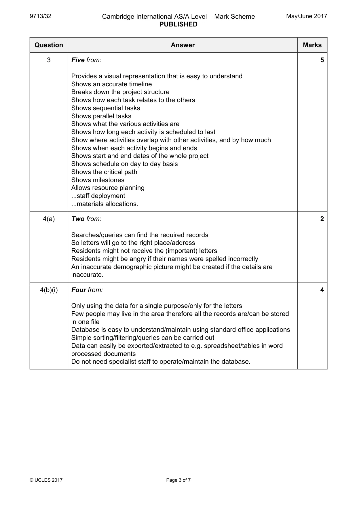 Mark scheme, page 3 of 7