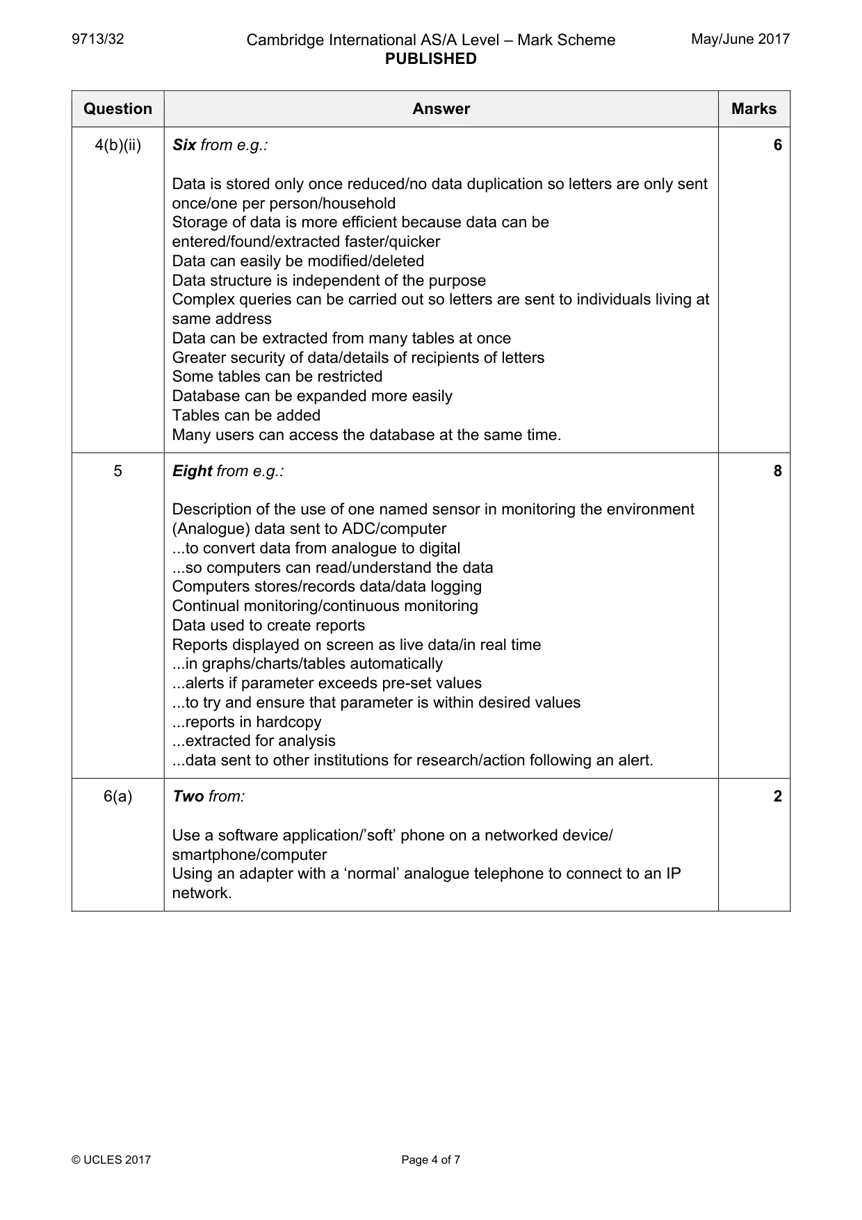 Mark scheme, page 4 of 7
