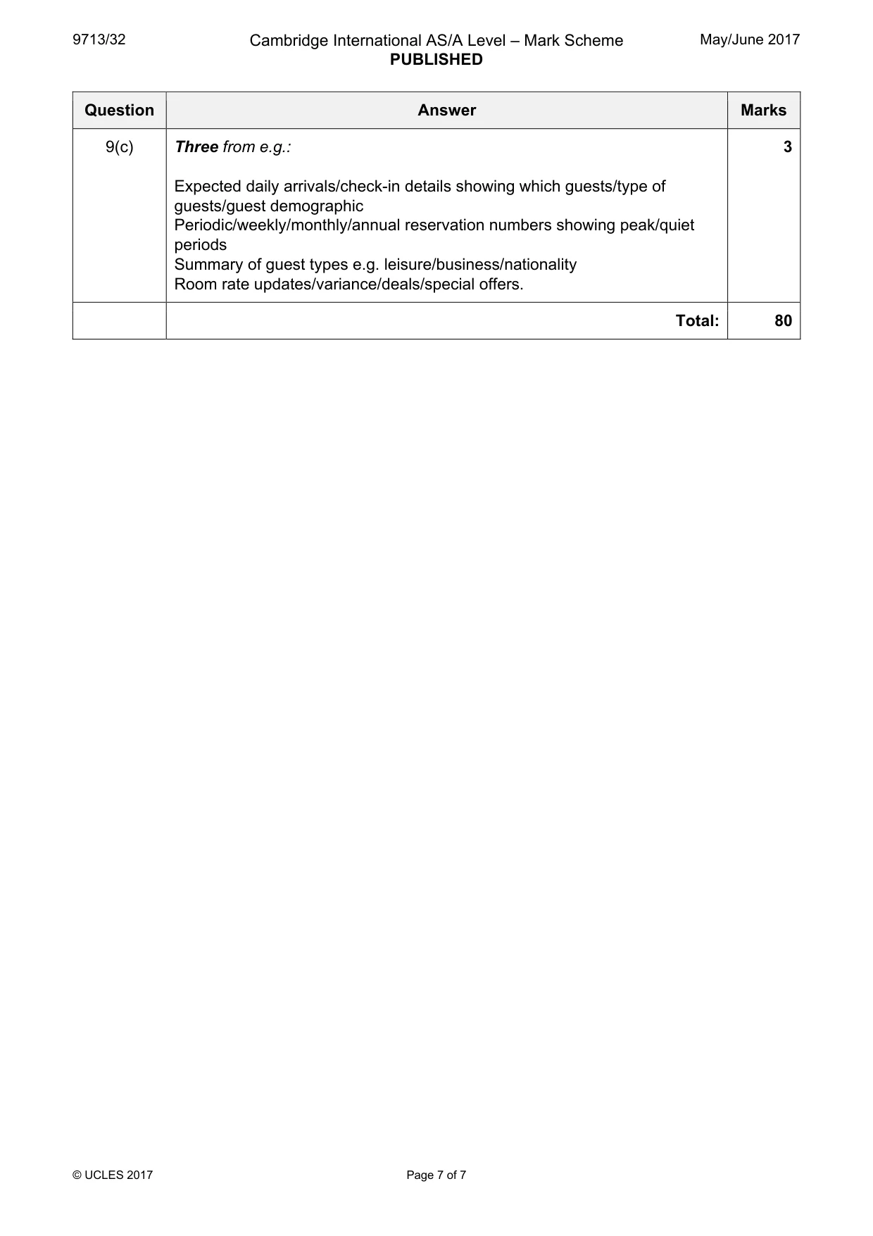 Mark scheme, page 7 of 7