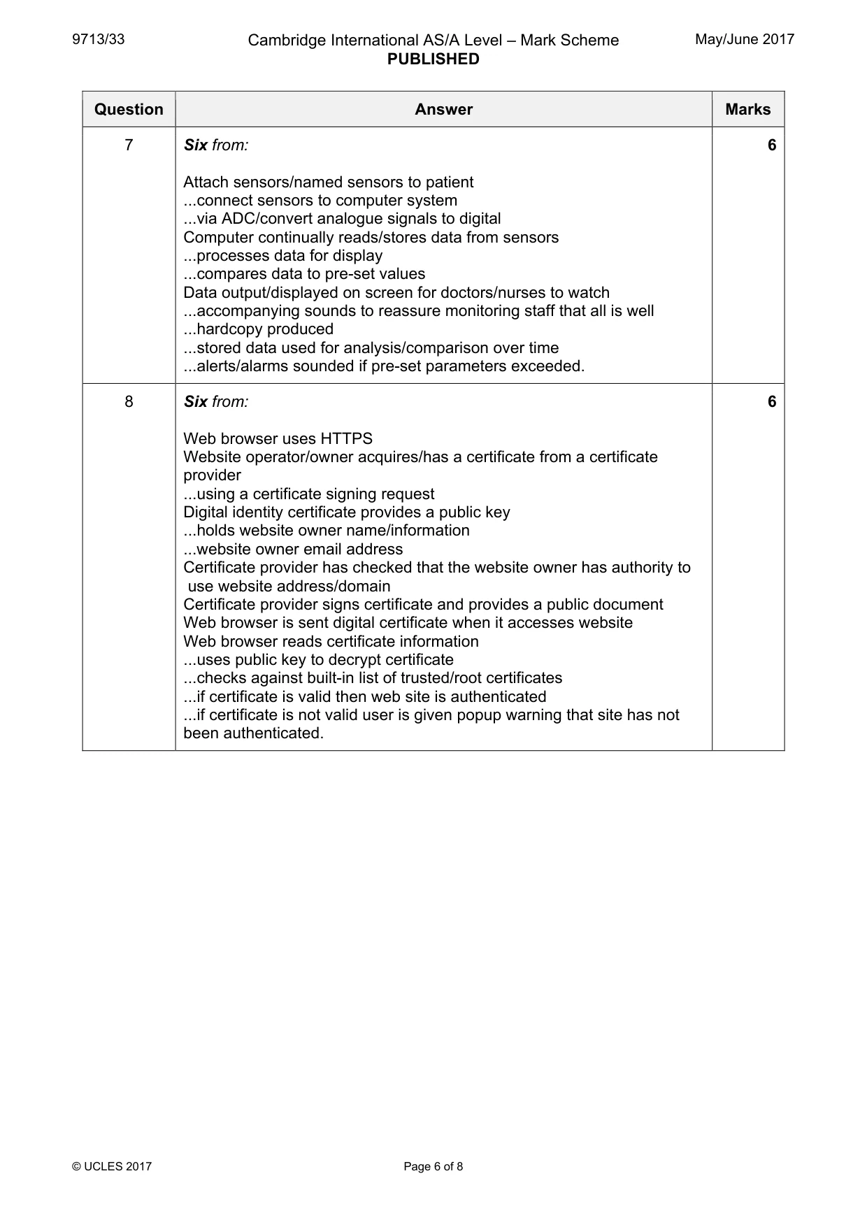 Mark scheme, page 6 of 8
