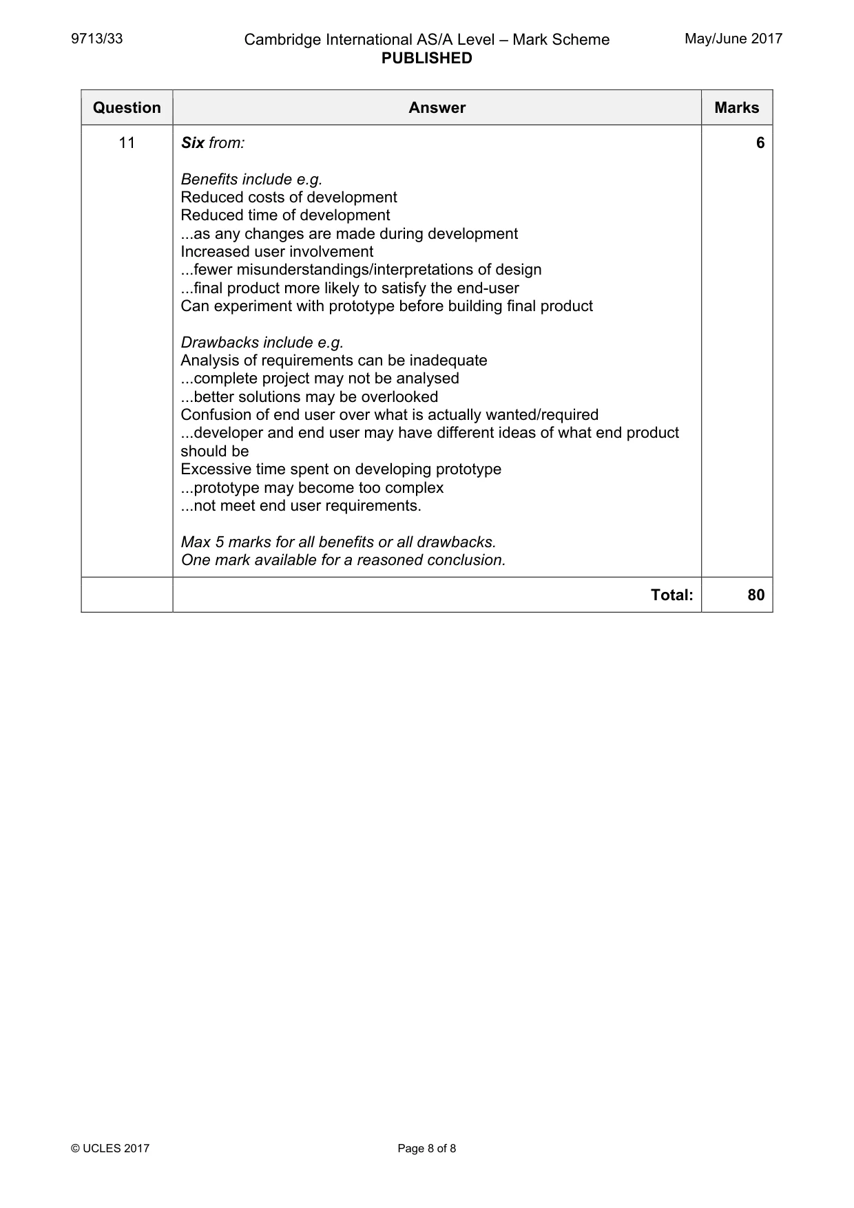Mark scheme, page 8 of 8