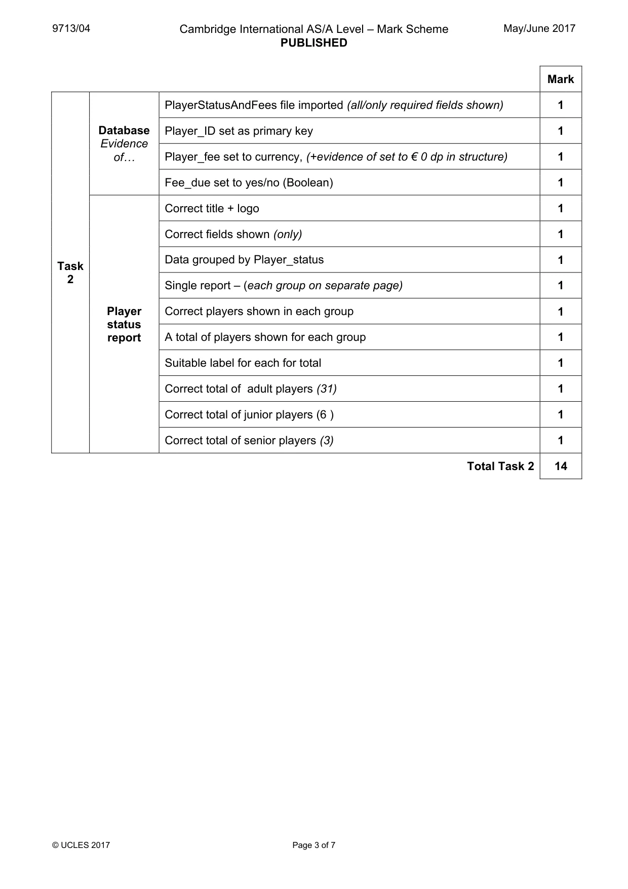 Mark scheme, page 3 of 7