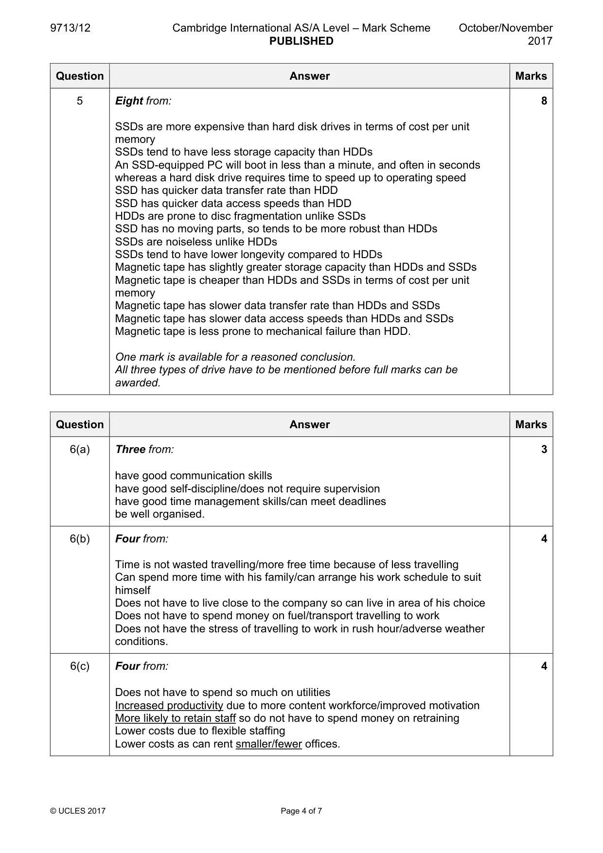 Mark scheme, page 4 of 7