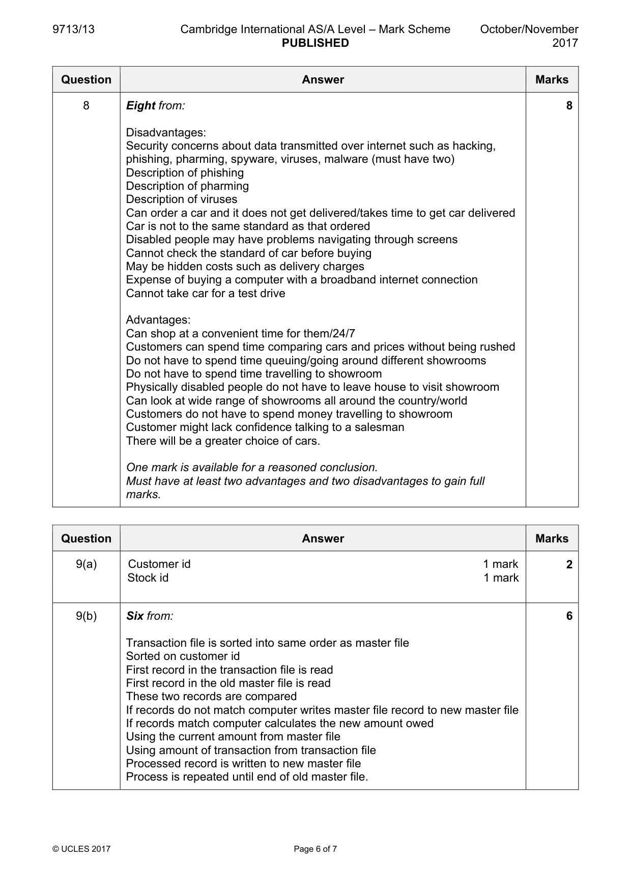 Mark scheme, page 6 of 7