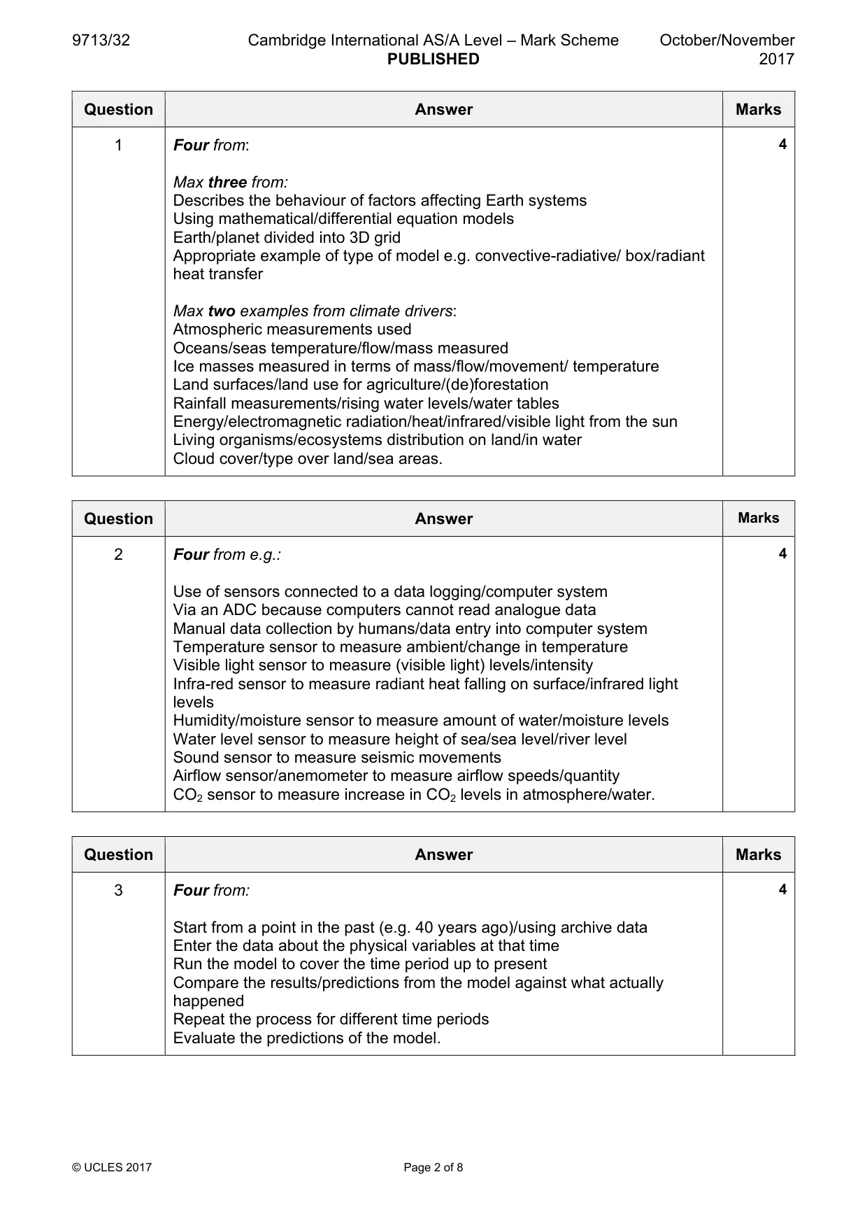 Mark scheme, page 2 of 8
