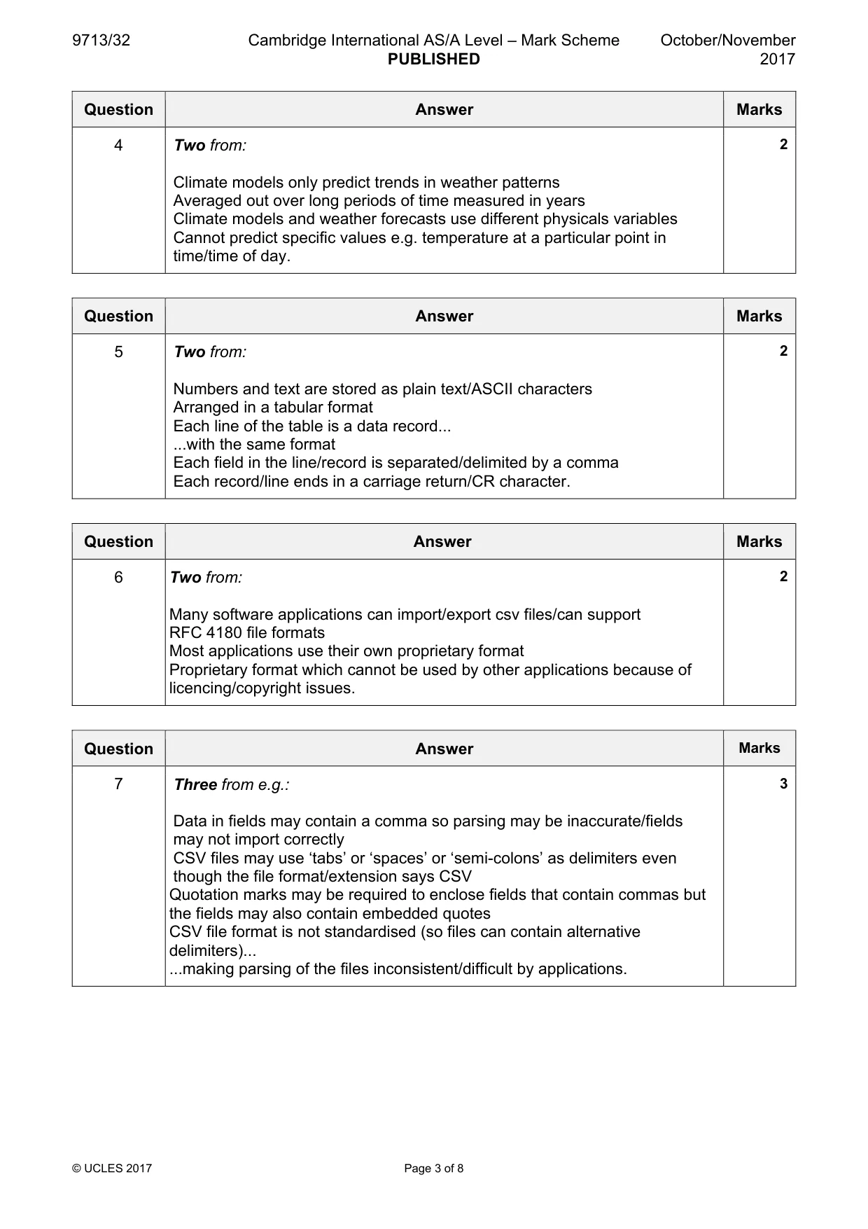 Mark scheme, page 3 of 8
