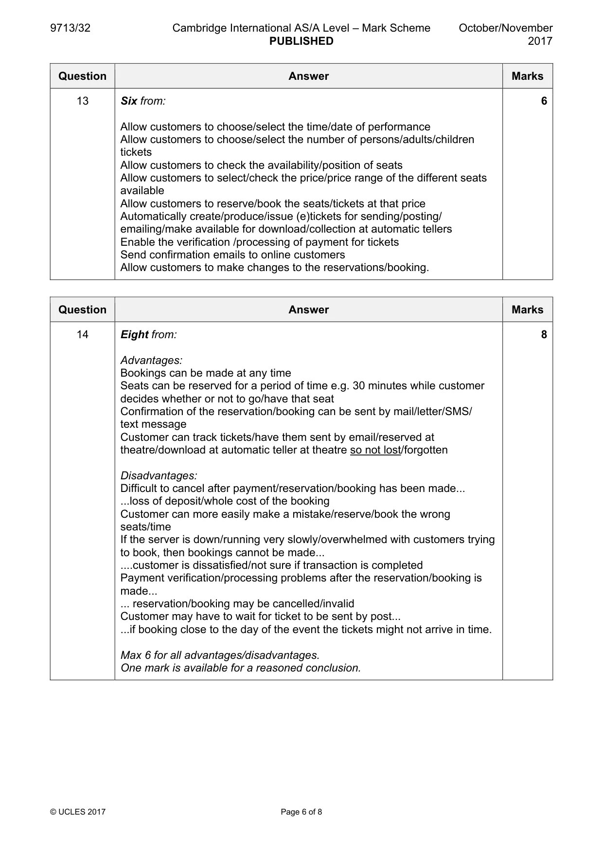 Mark scheme, page 6 of 8