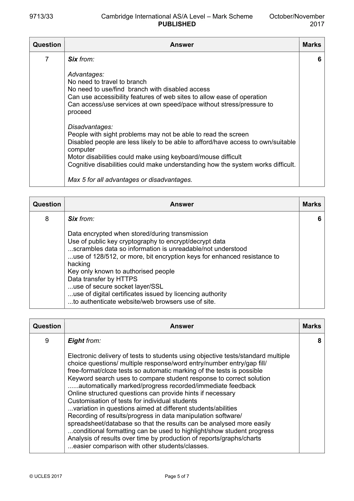 Mark scheme, page 5 of 7
