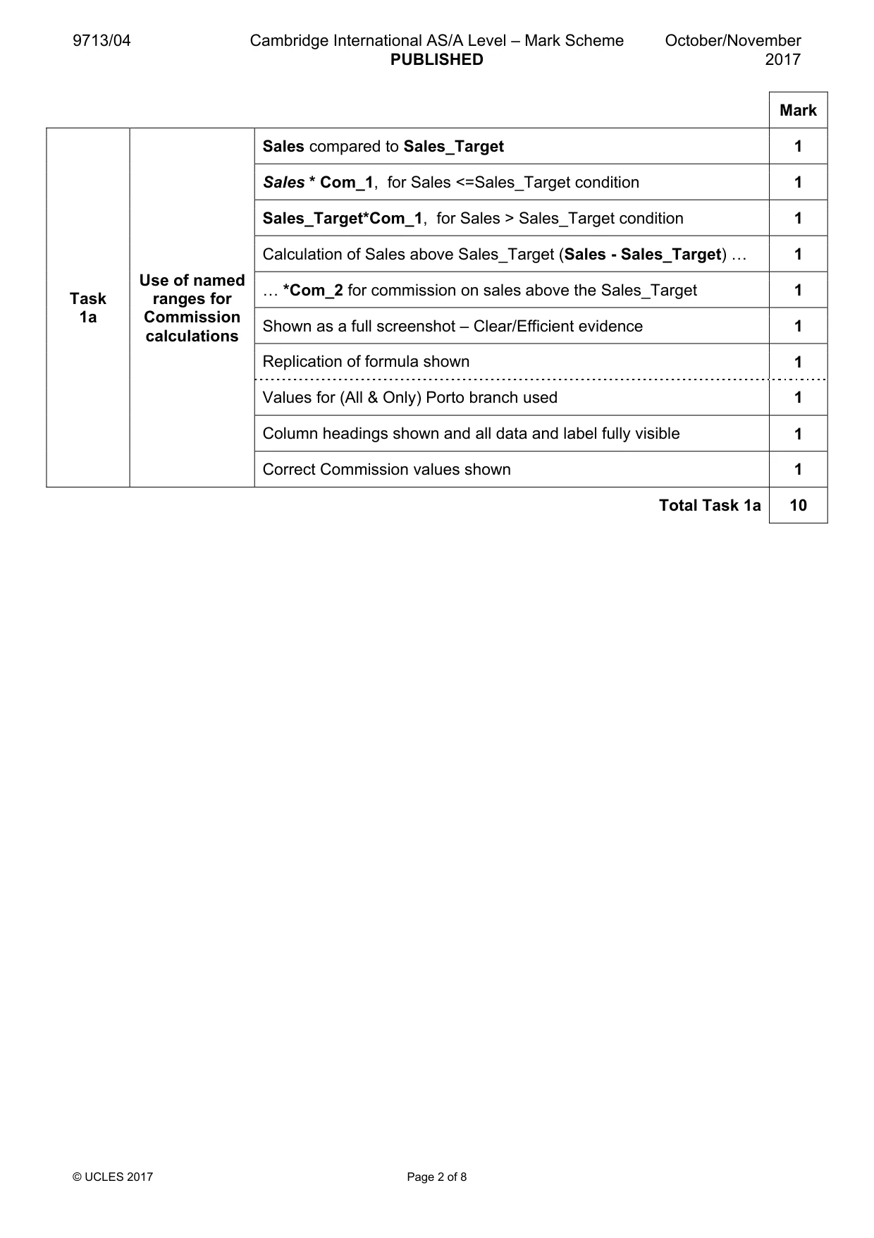 Mark scheme, page 2 of 8