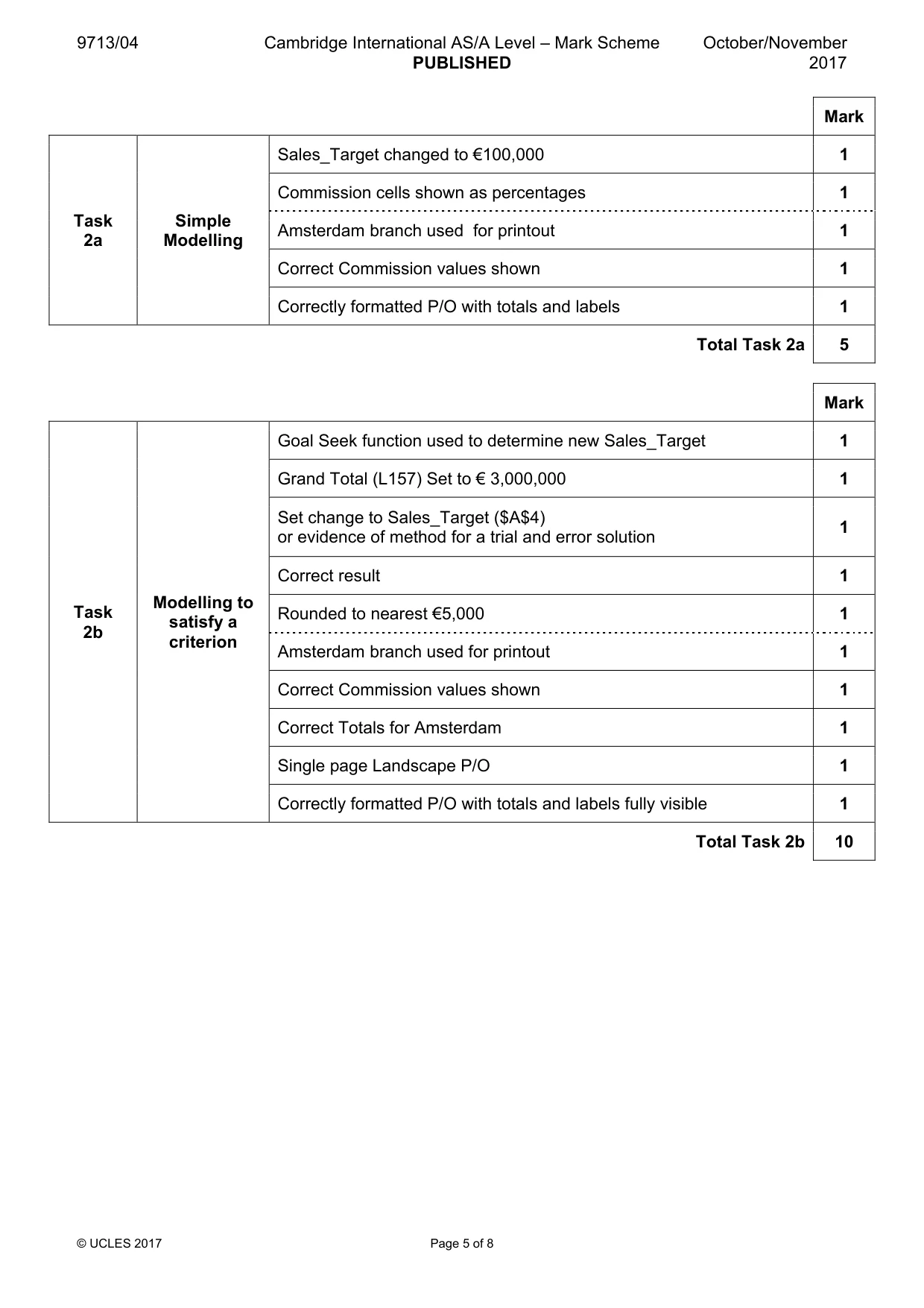 Mark scheme, page 5 of 8
