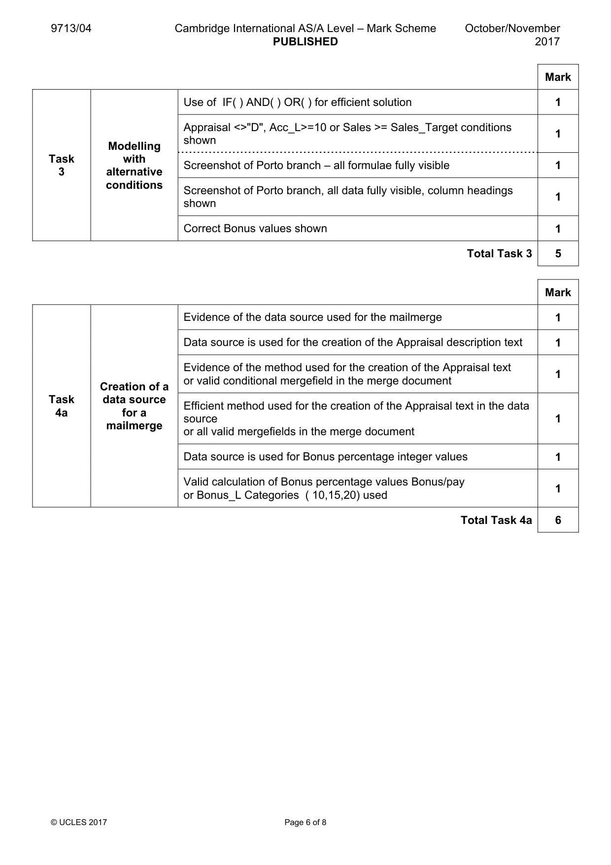 Mark scheme, page 6 of 8