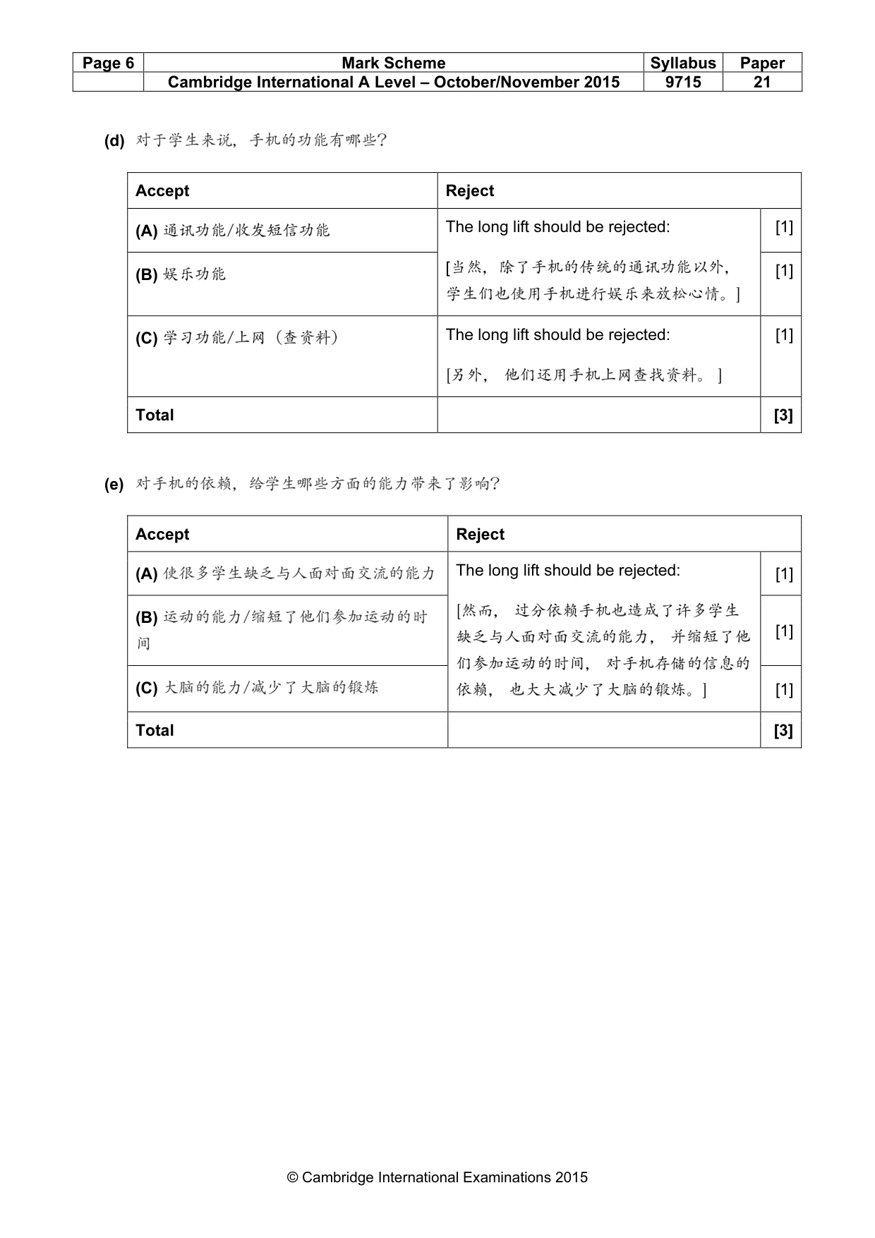 Mark scheme, page 6 of 13