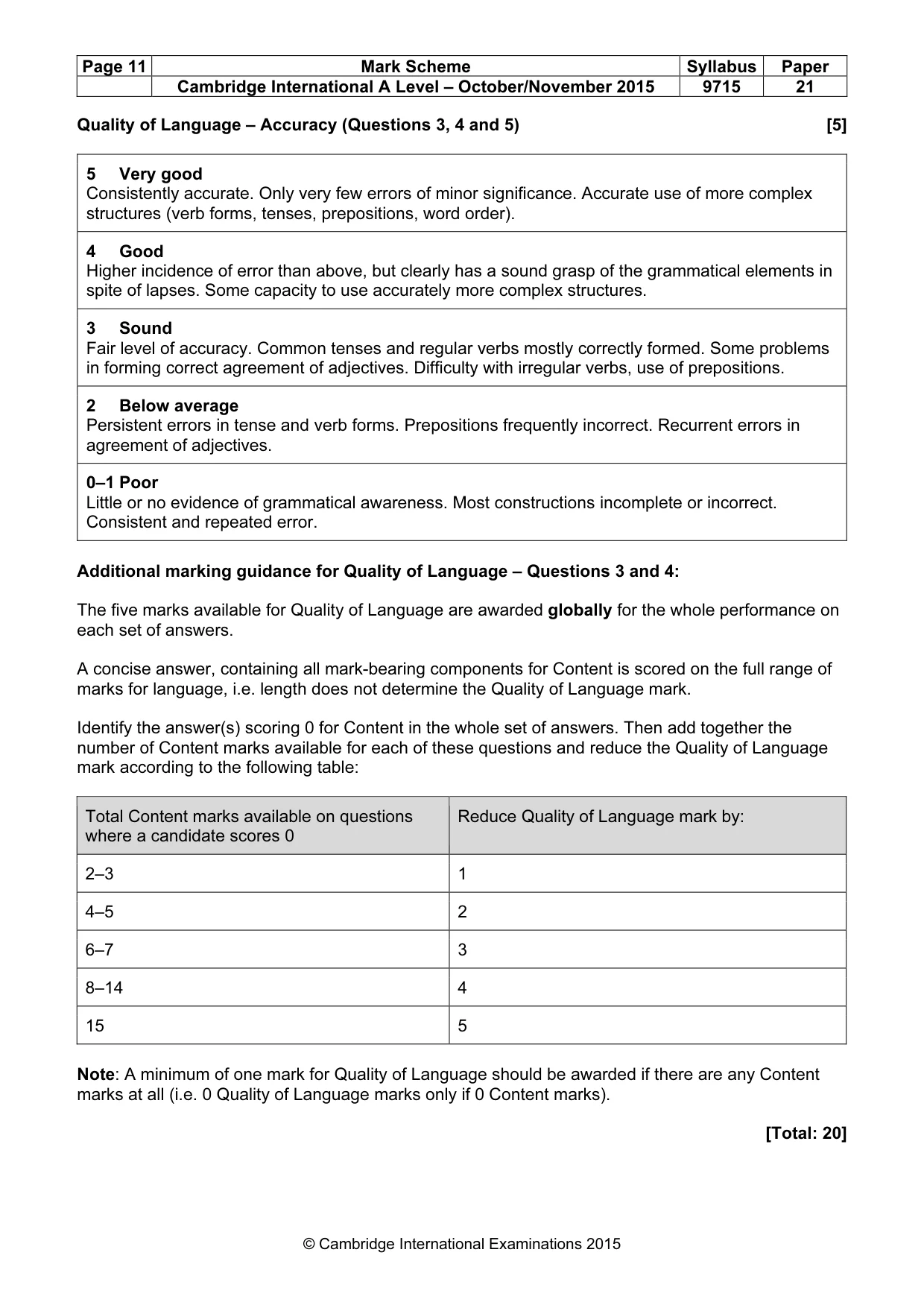 Mark scheme, page 11 of 13