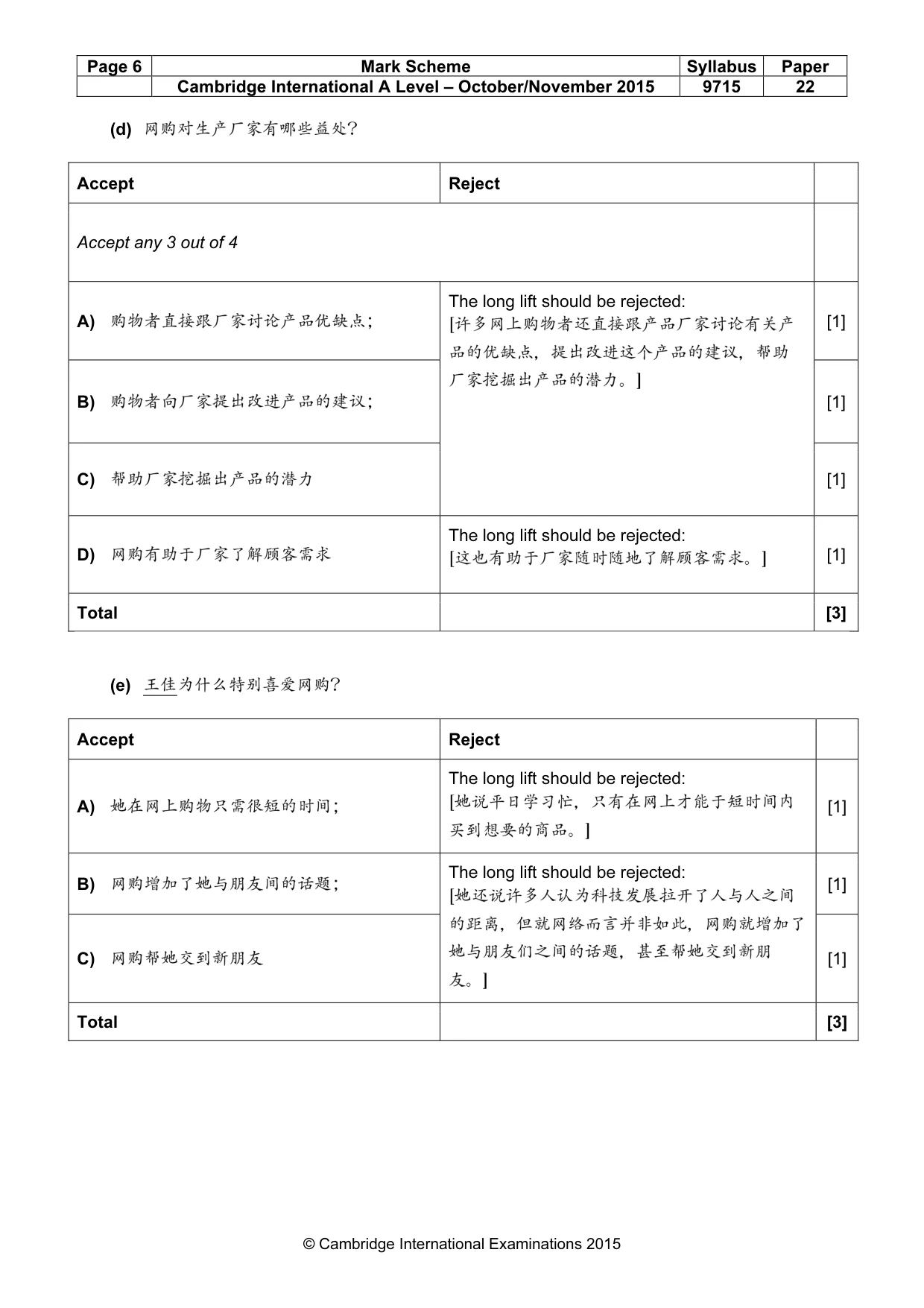 Mark scheme, page 6 of 15