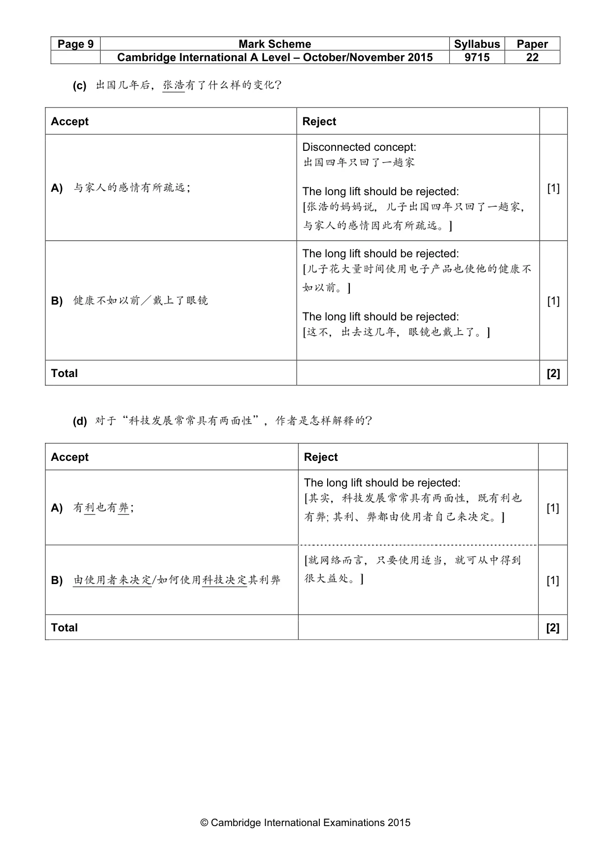 Mark scheme, page 9 of 15