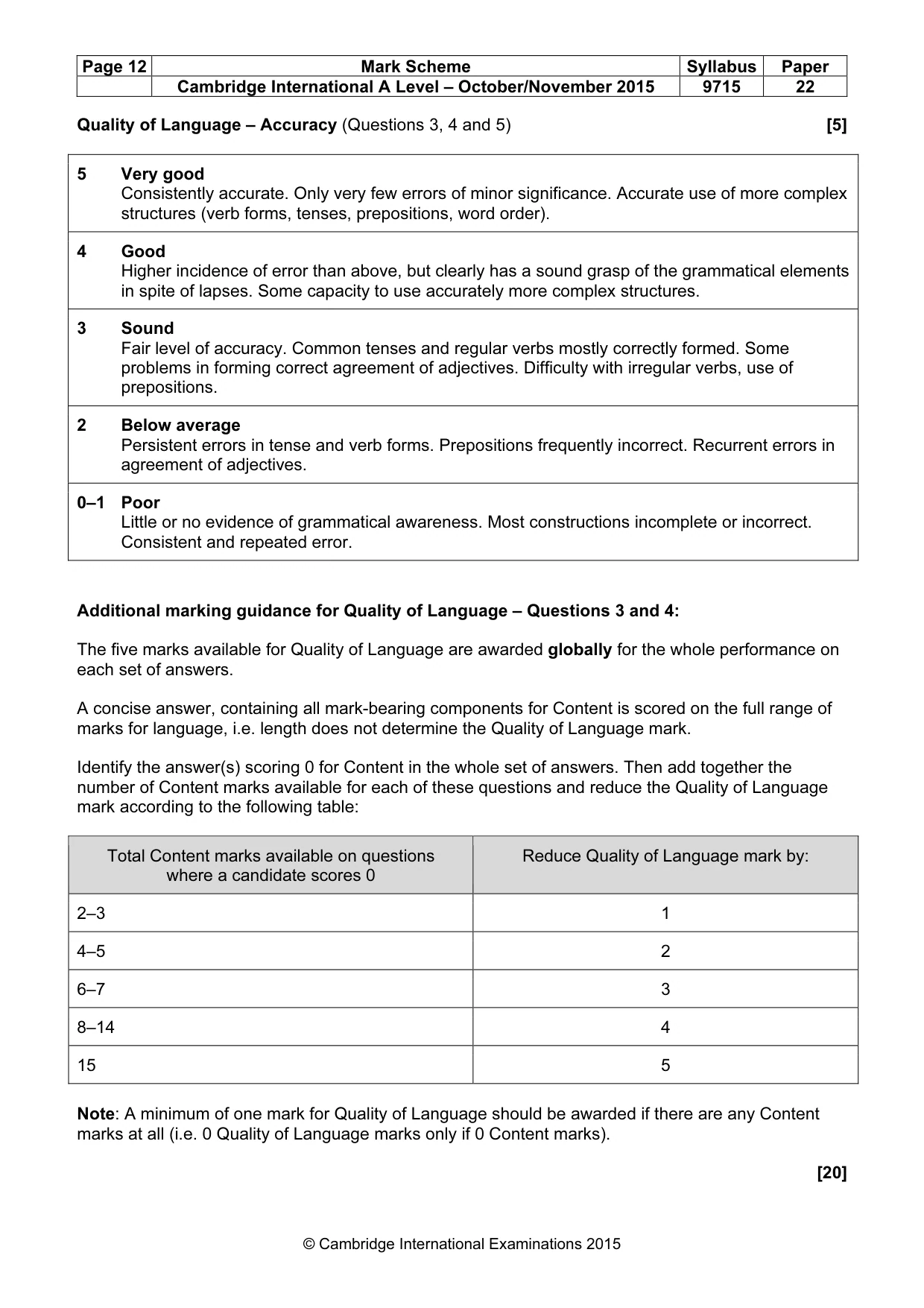Mark scheme, page 12 of 15