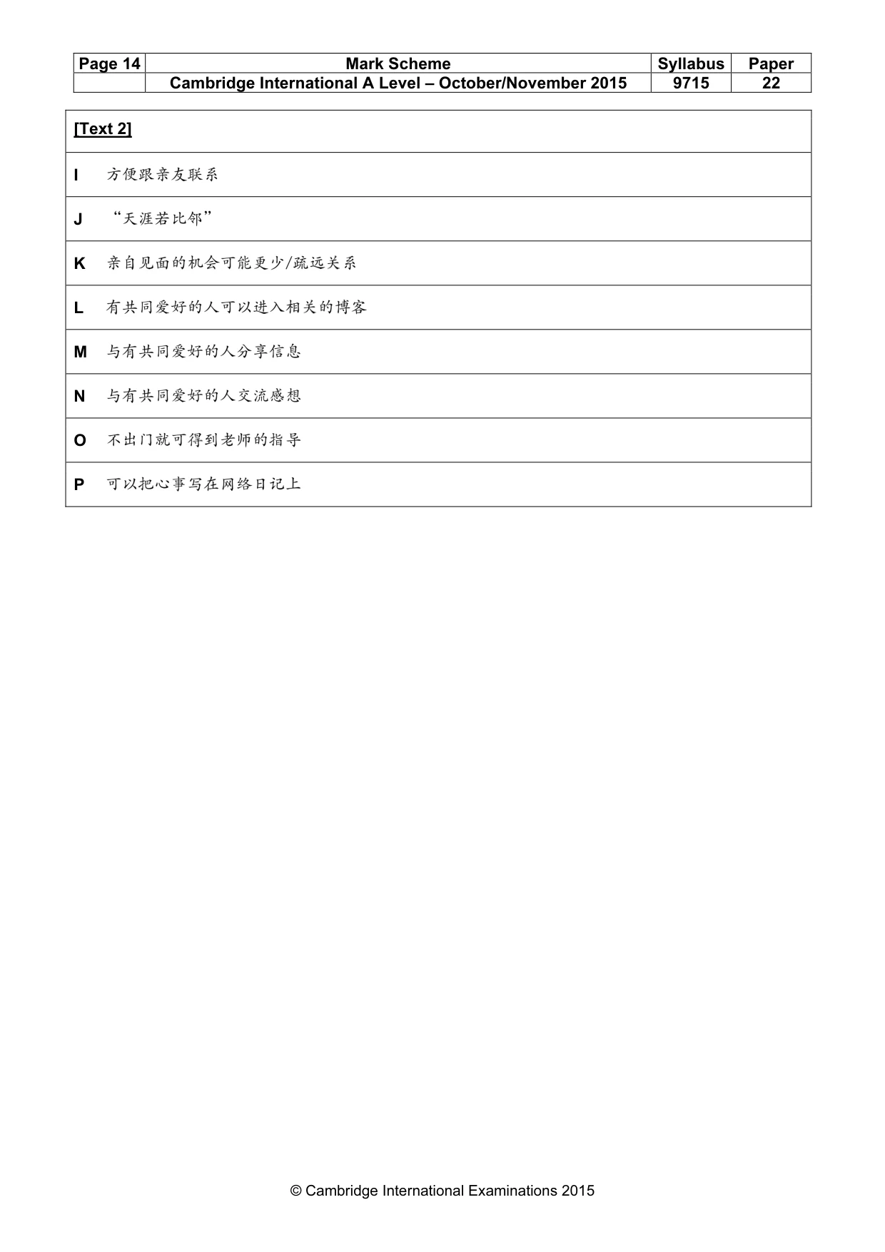 Mark scheme, page 14 of 15