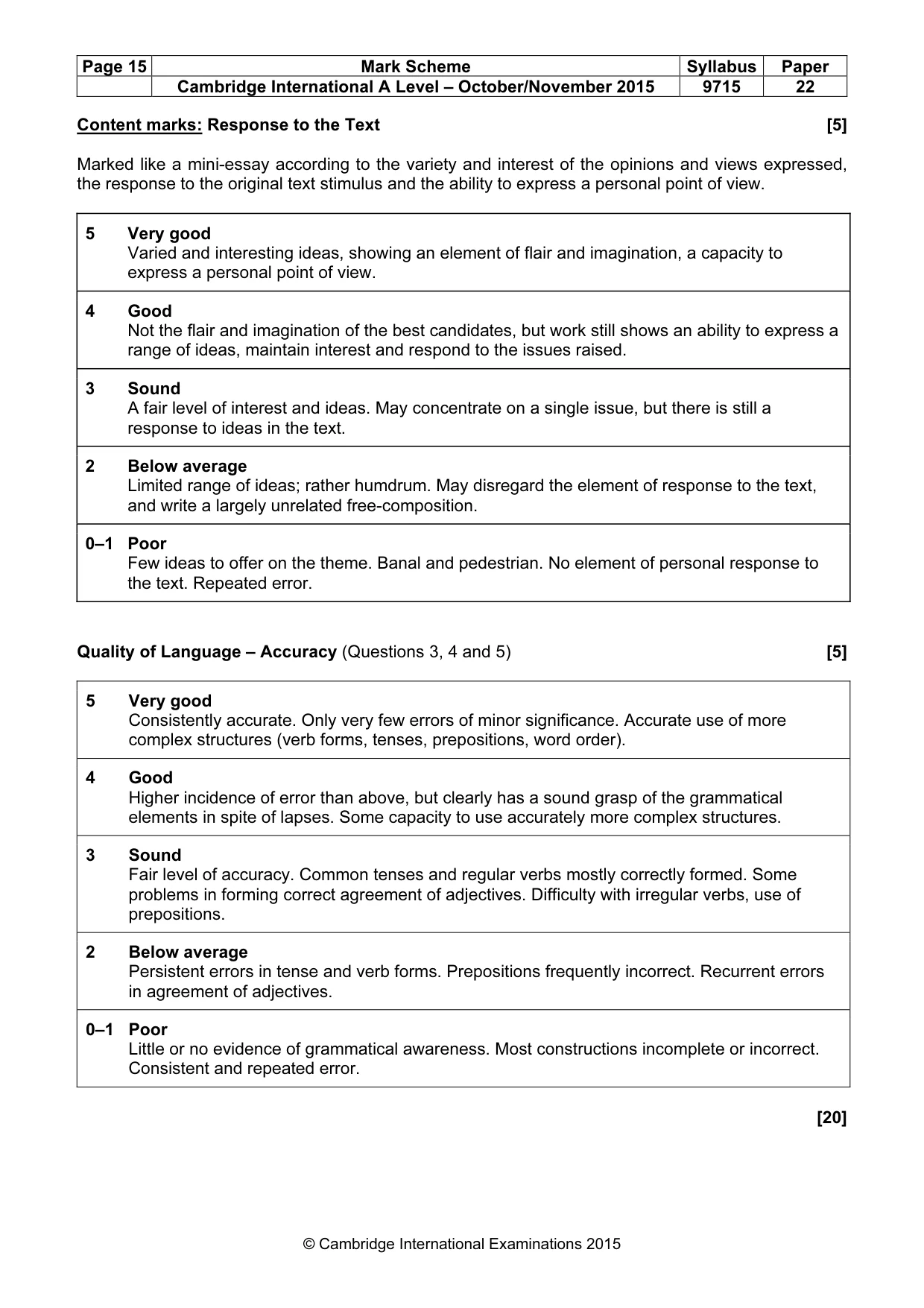 Mark scheme, page 15 of 15