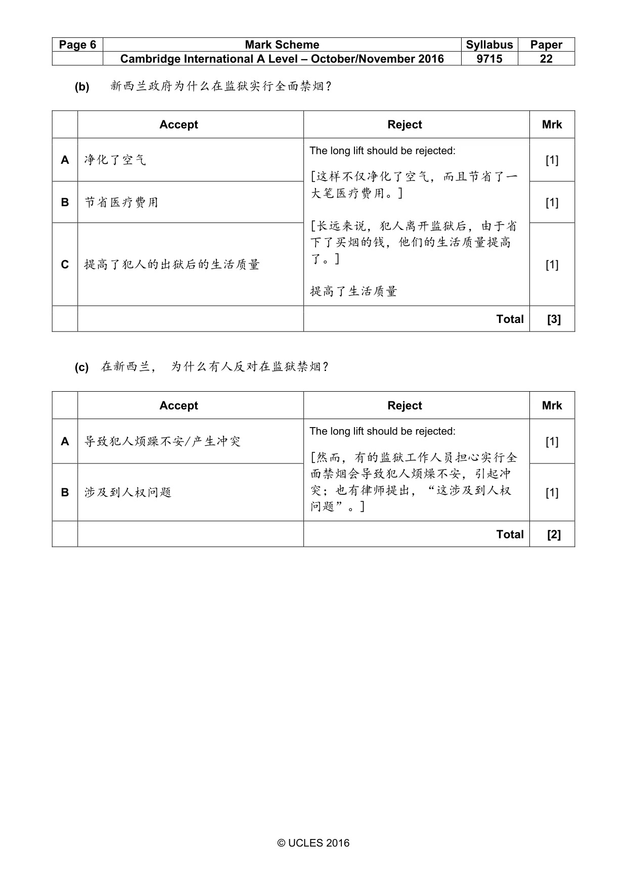 Mark scheme, page 6 of 14