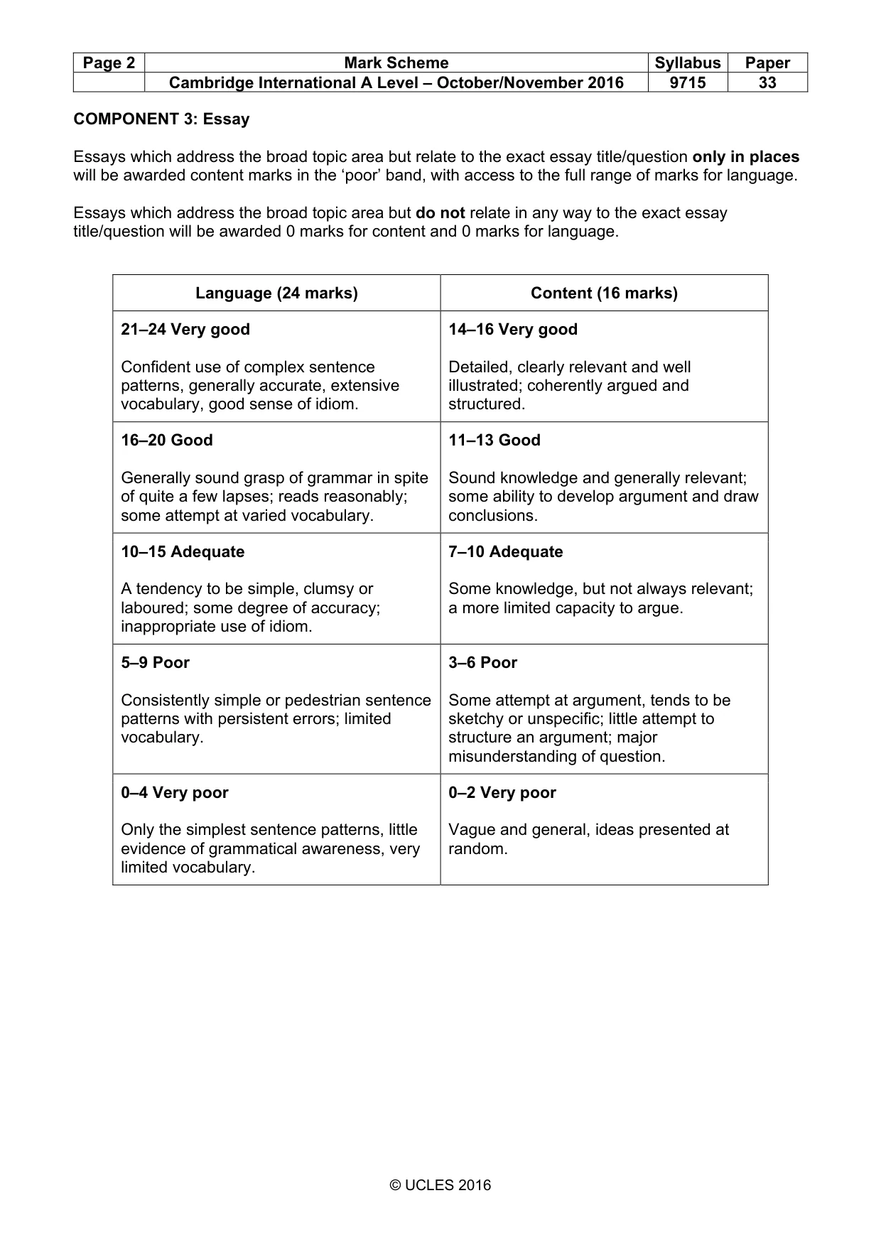 Mark scheme, page 2 of 2