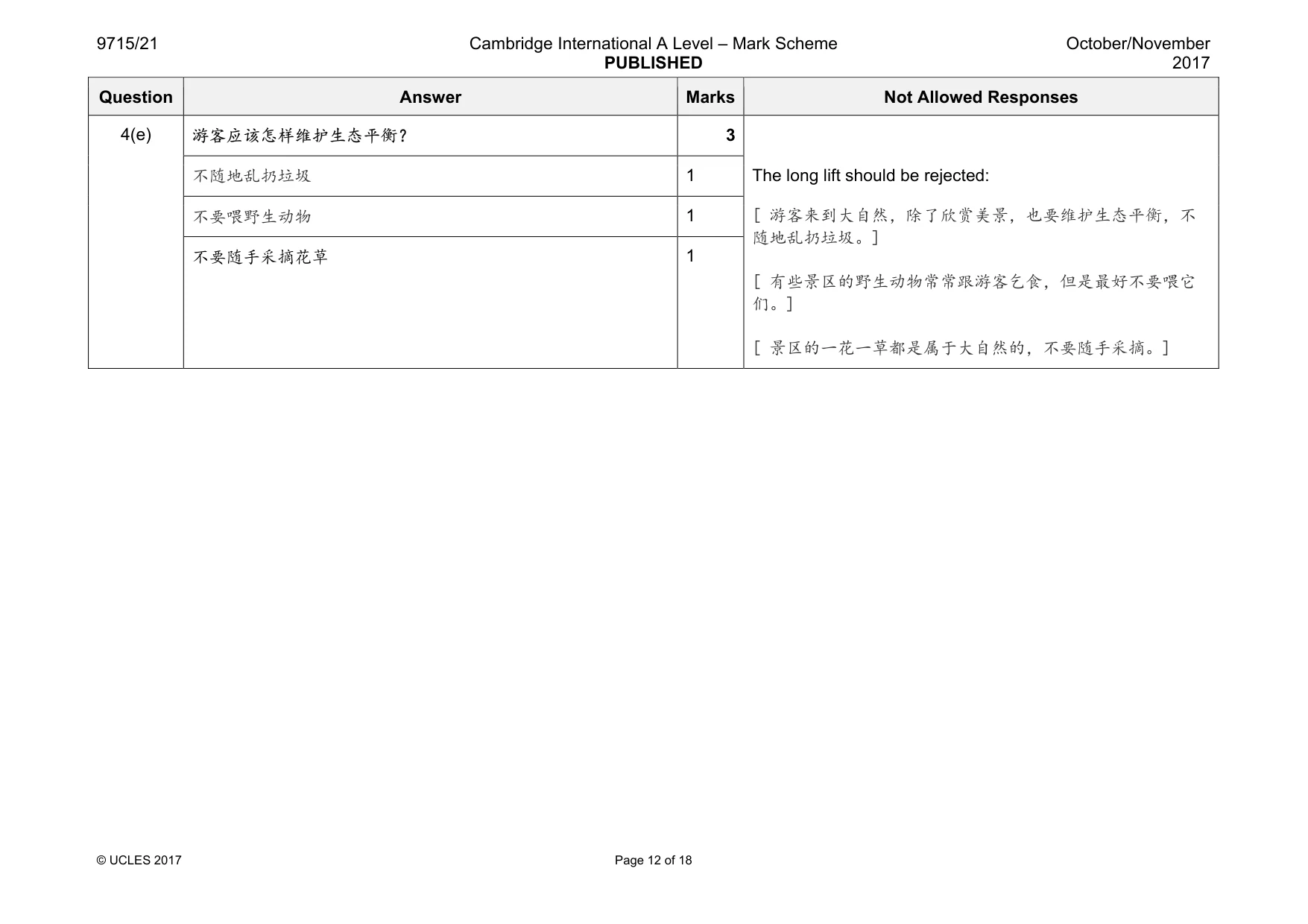 Mark scheme, page 12 of 18
